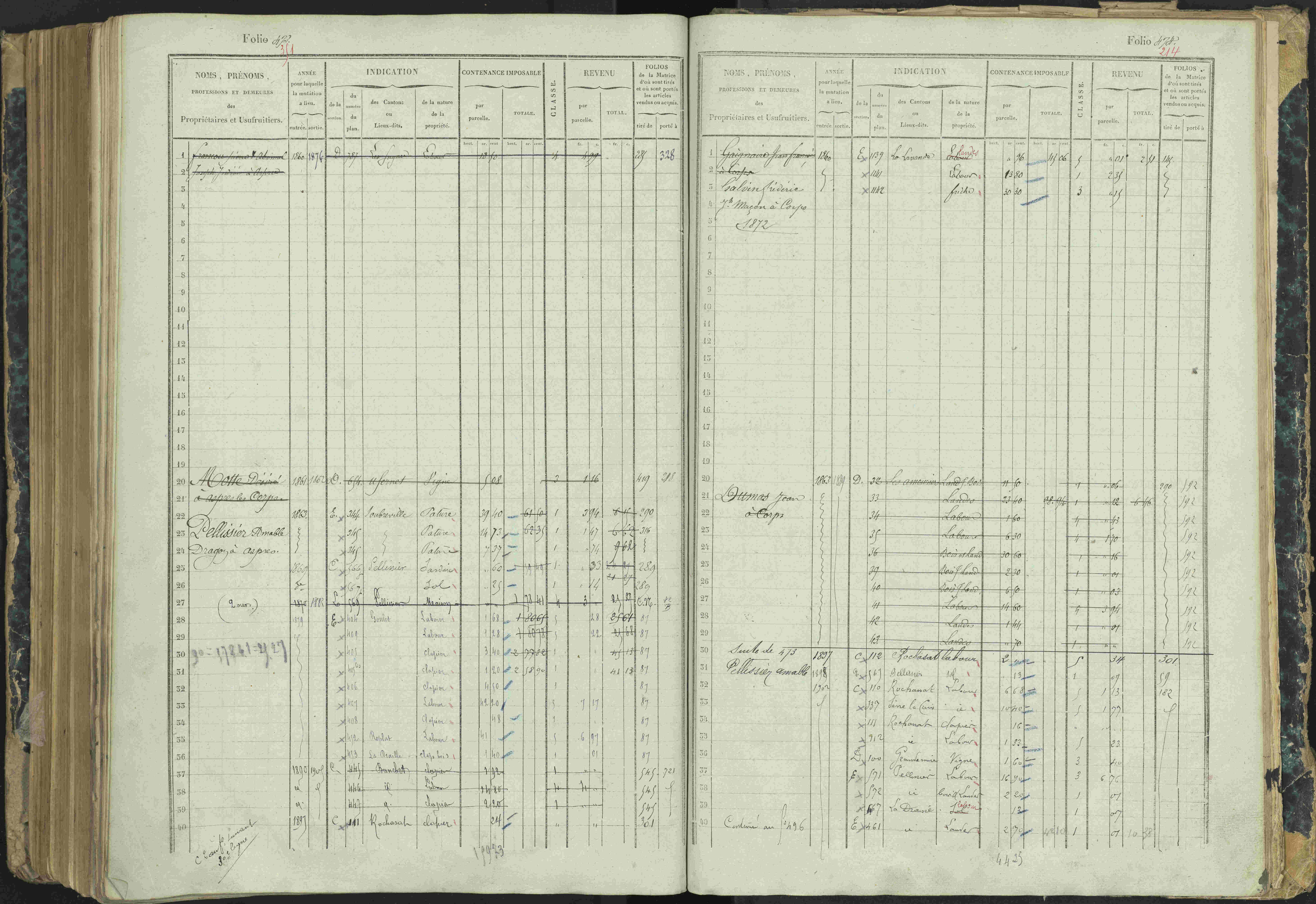 Aspres-lès-Corps - 3 P 177/2 - 3 P 177/2 - Matrice, folios 1-487.