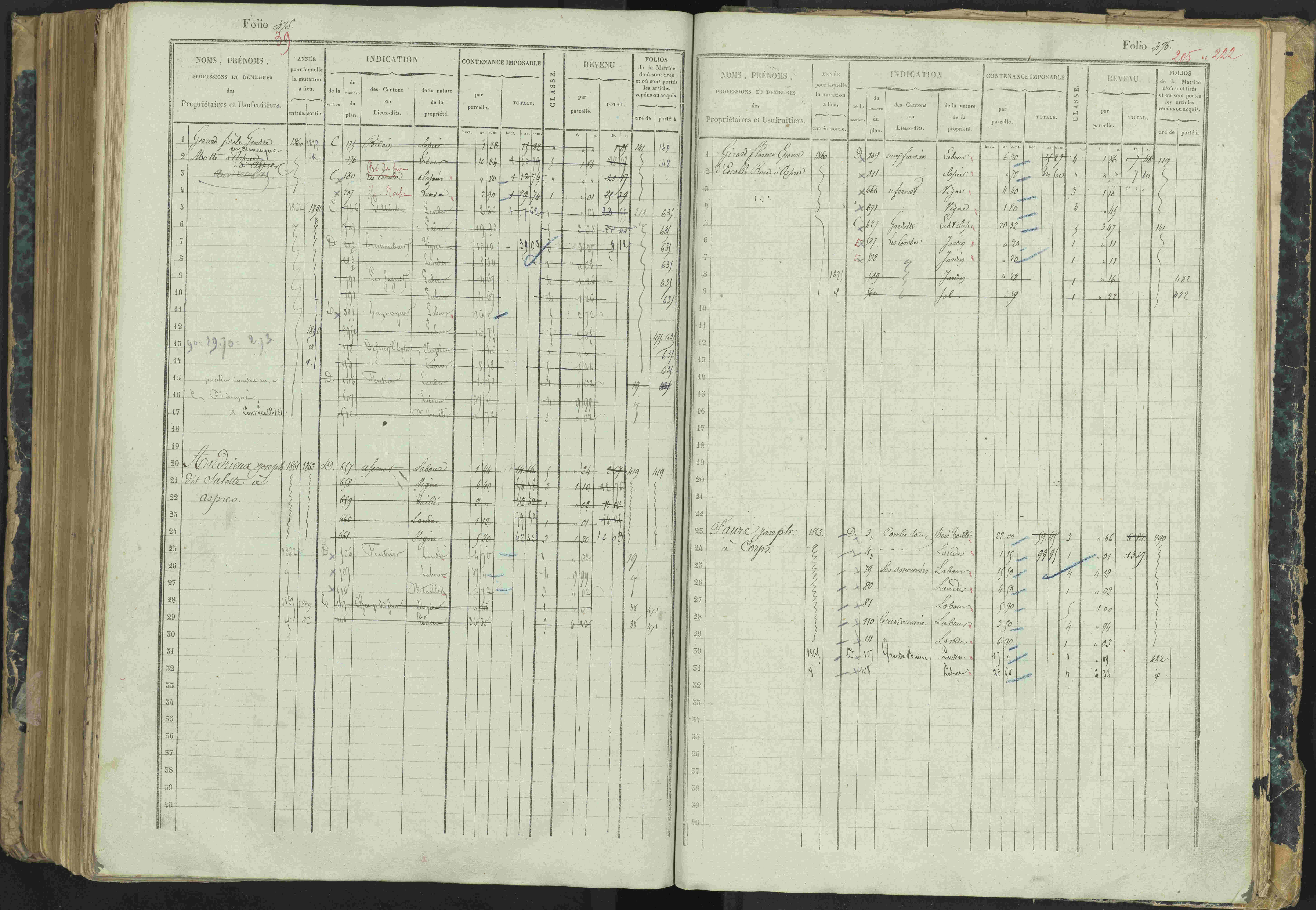 Aspres-lès-Corps - 3 P 177/2 - 3 P 177/2 - Matrice, folios 1-487.
