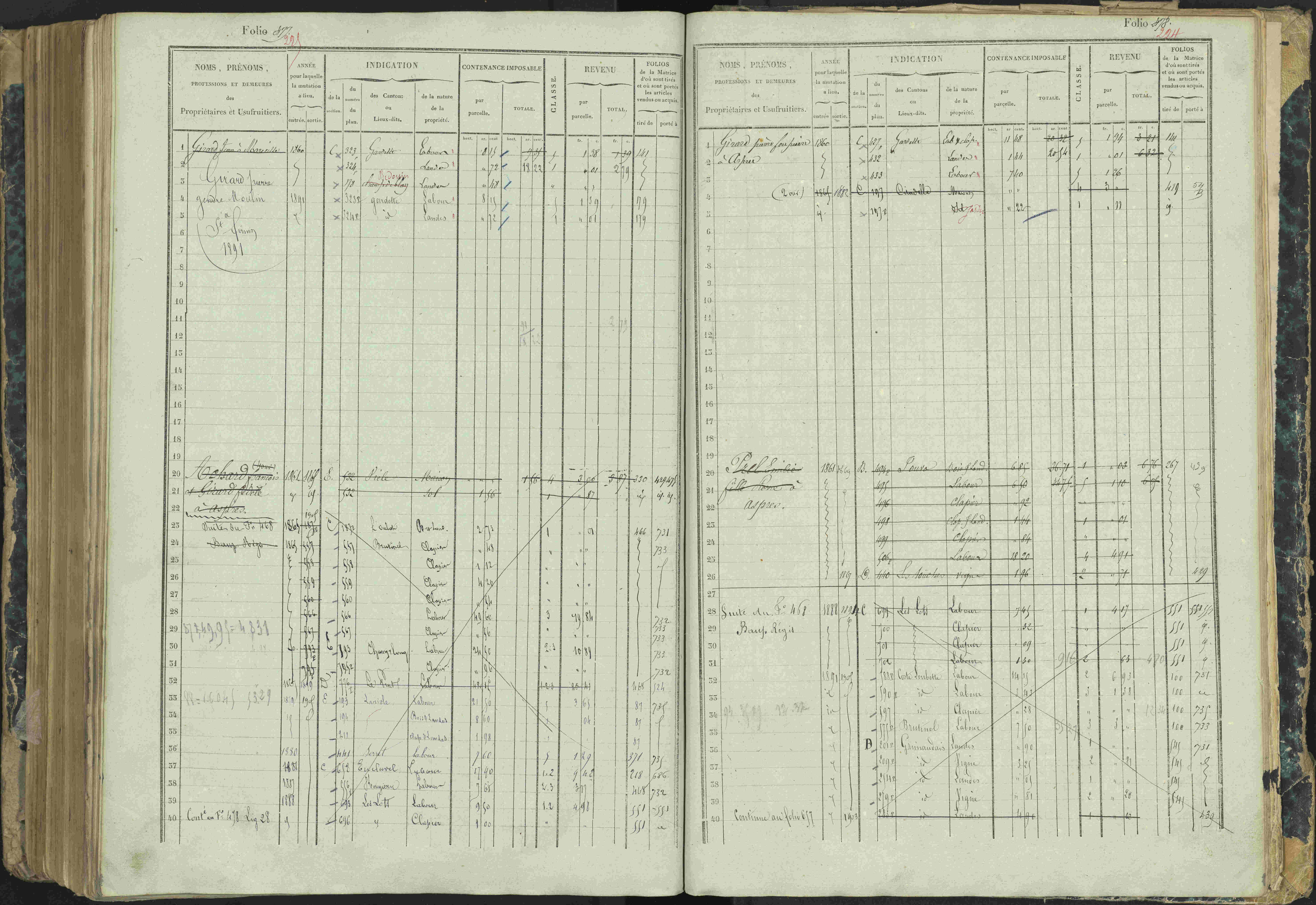 Aspres-lès-Corps - 3 P 177/2 - 3 P 177/2 - Matrice, folios 1-487.