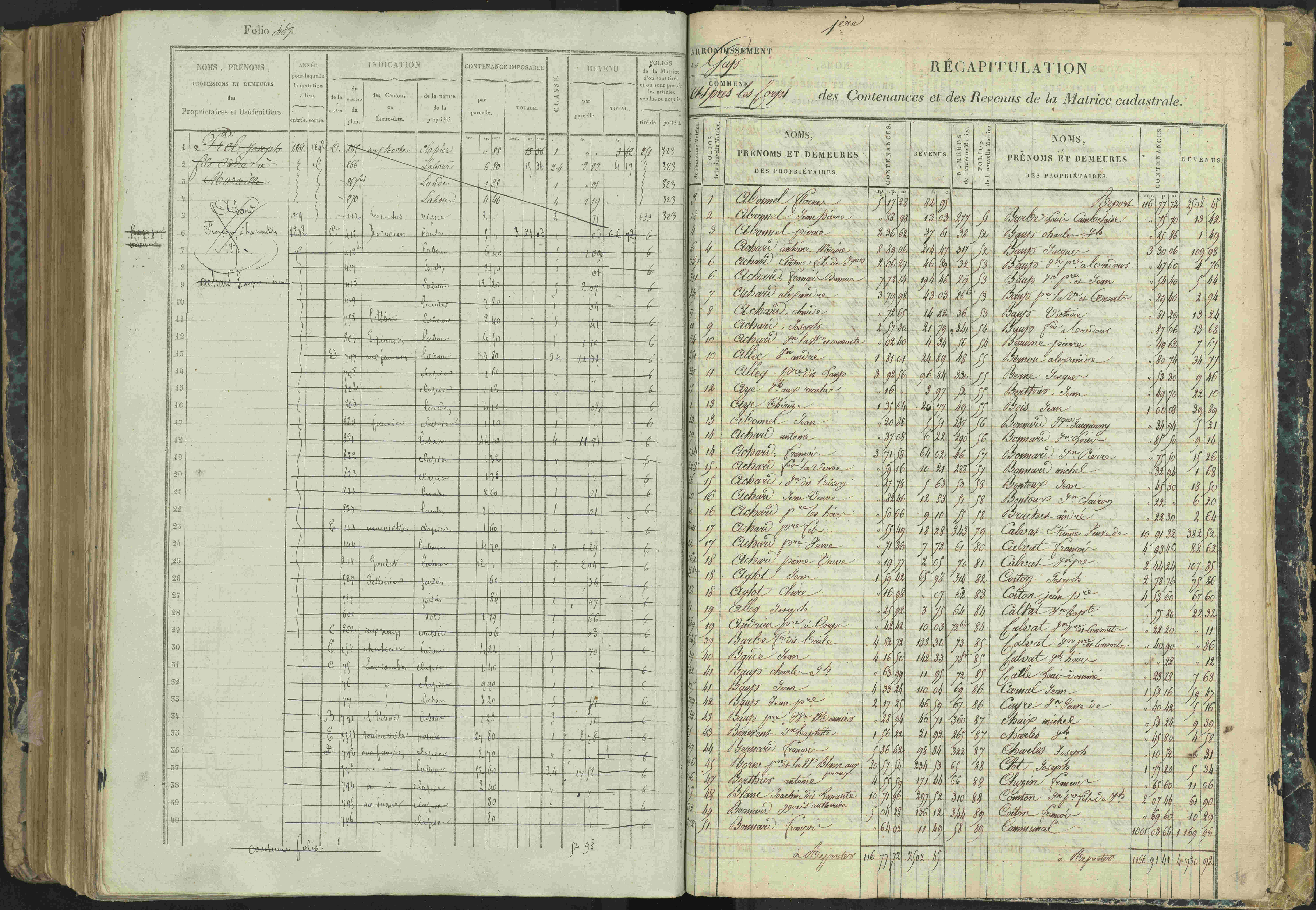 Aspres-lès-Corps - 3 P 177/2 - 3 P 177/2 - Matrice, folios 1-487.