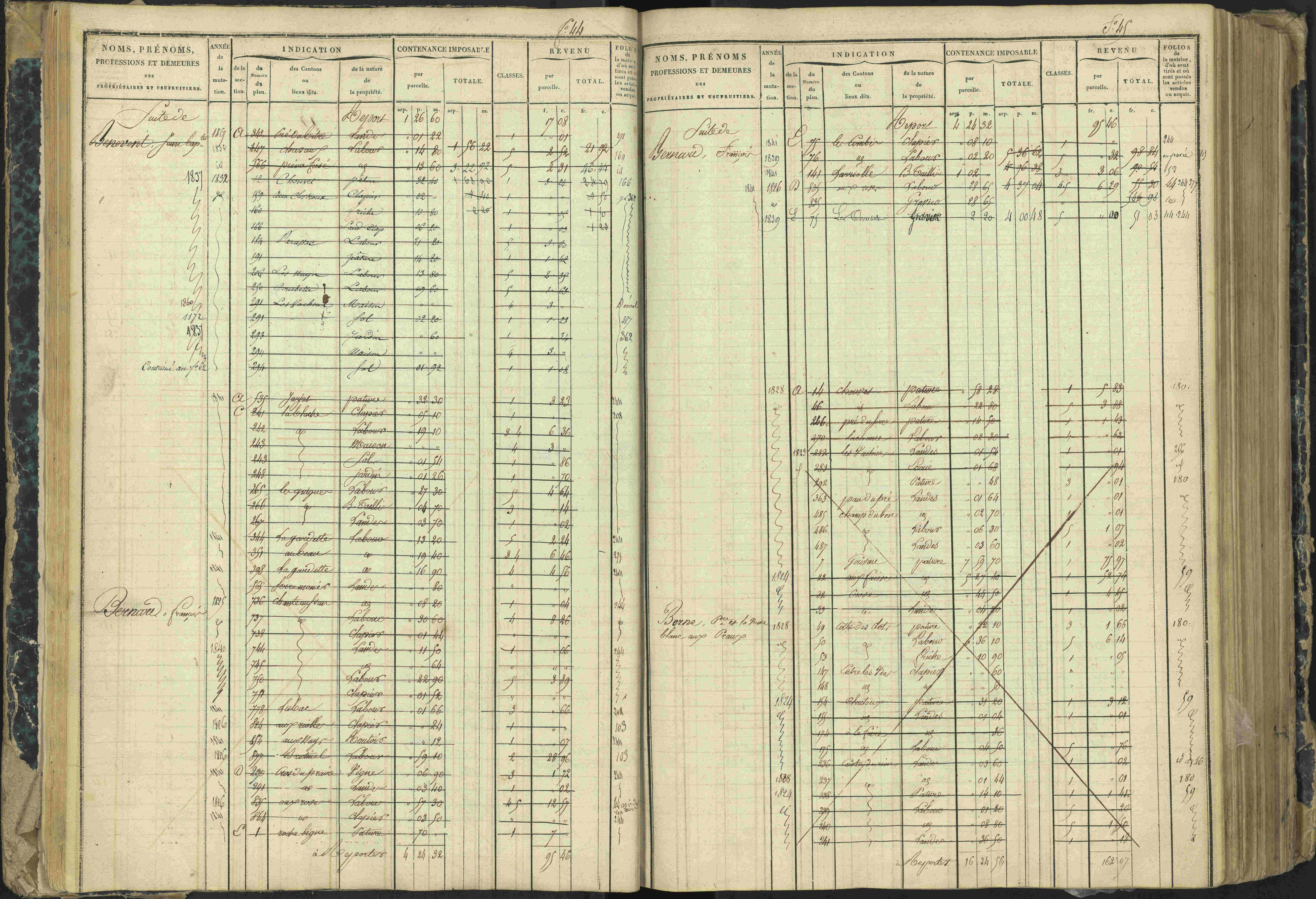 Aspres-lès-Corps - 3 P 177/2 - 3 P 177/2 - Matrice, folios 1-487.