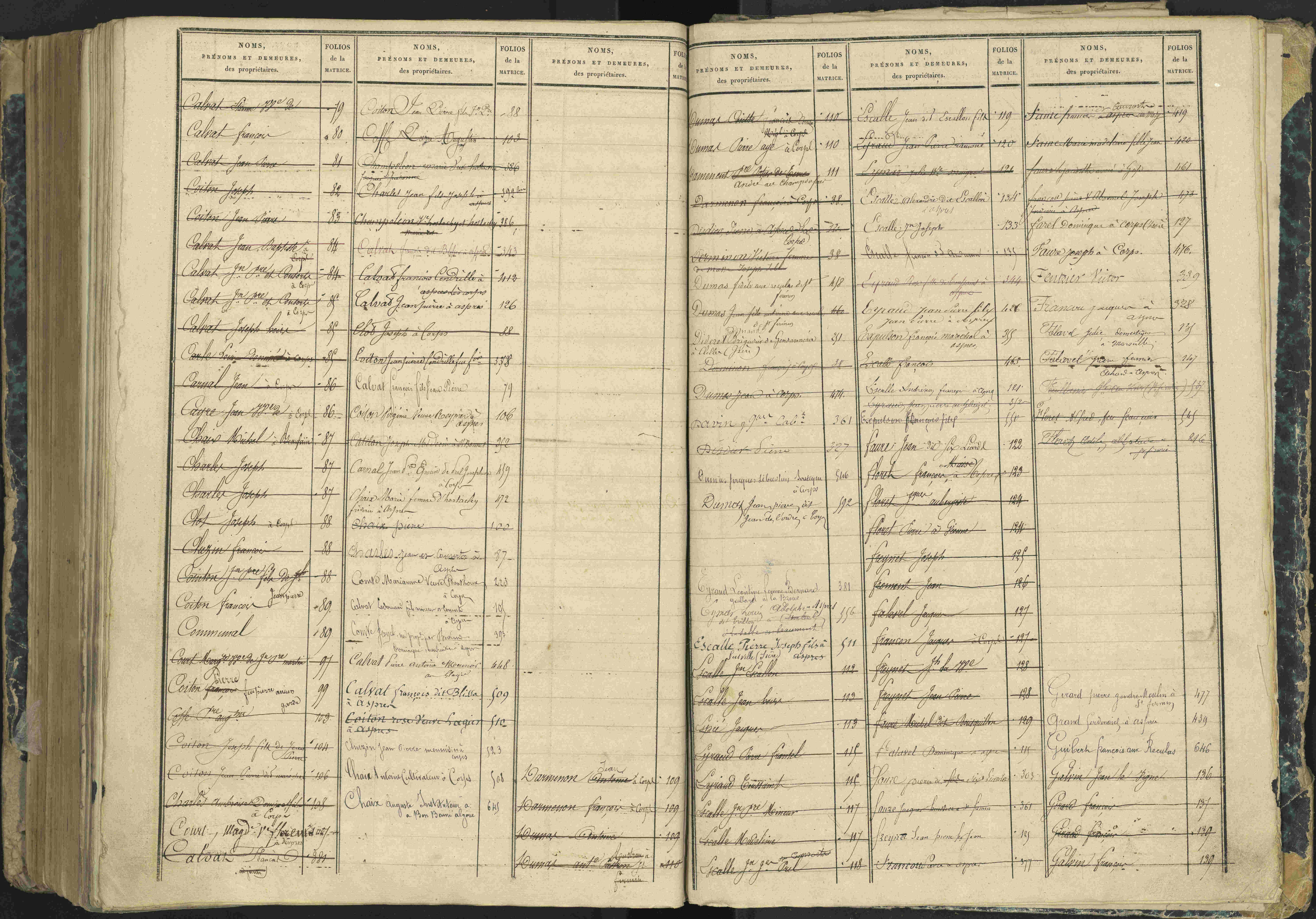 Aspres-lès-Corps - 3 P 177/2 - 3 P 177/2 - Matrice, folios 1-487.