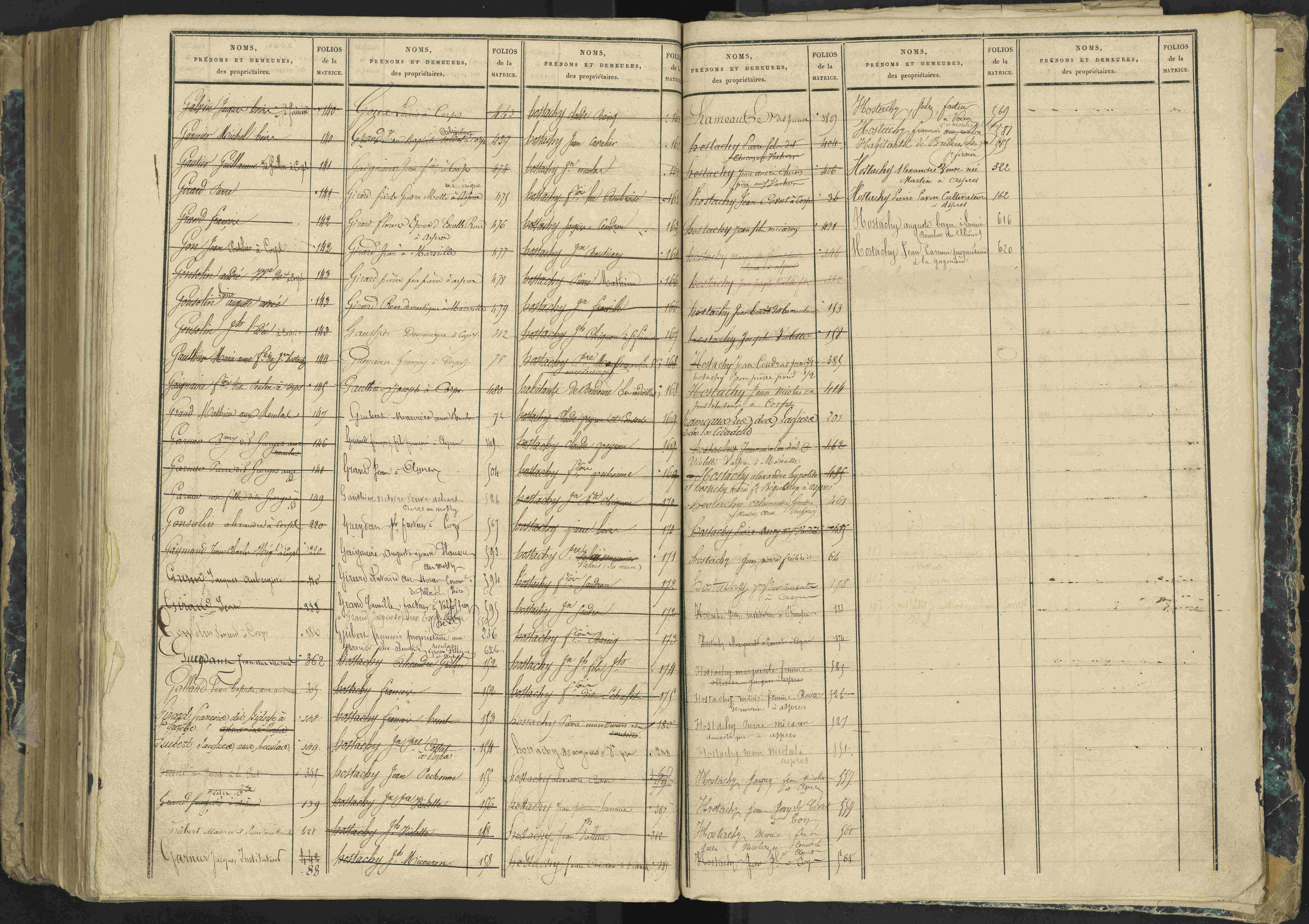 Aspres-lès-Corps - 3 P 177/2 - 3 P 177/2 - Matrice, folios 1-487.