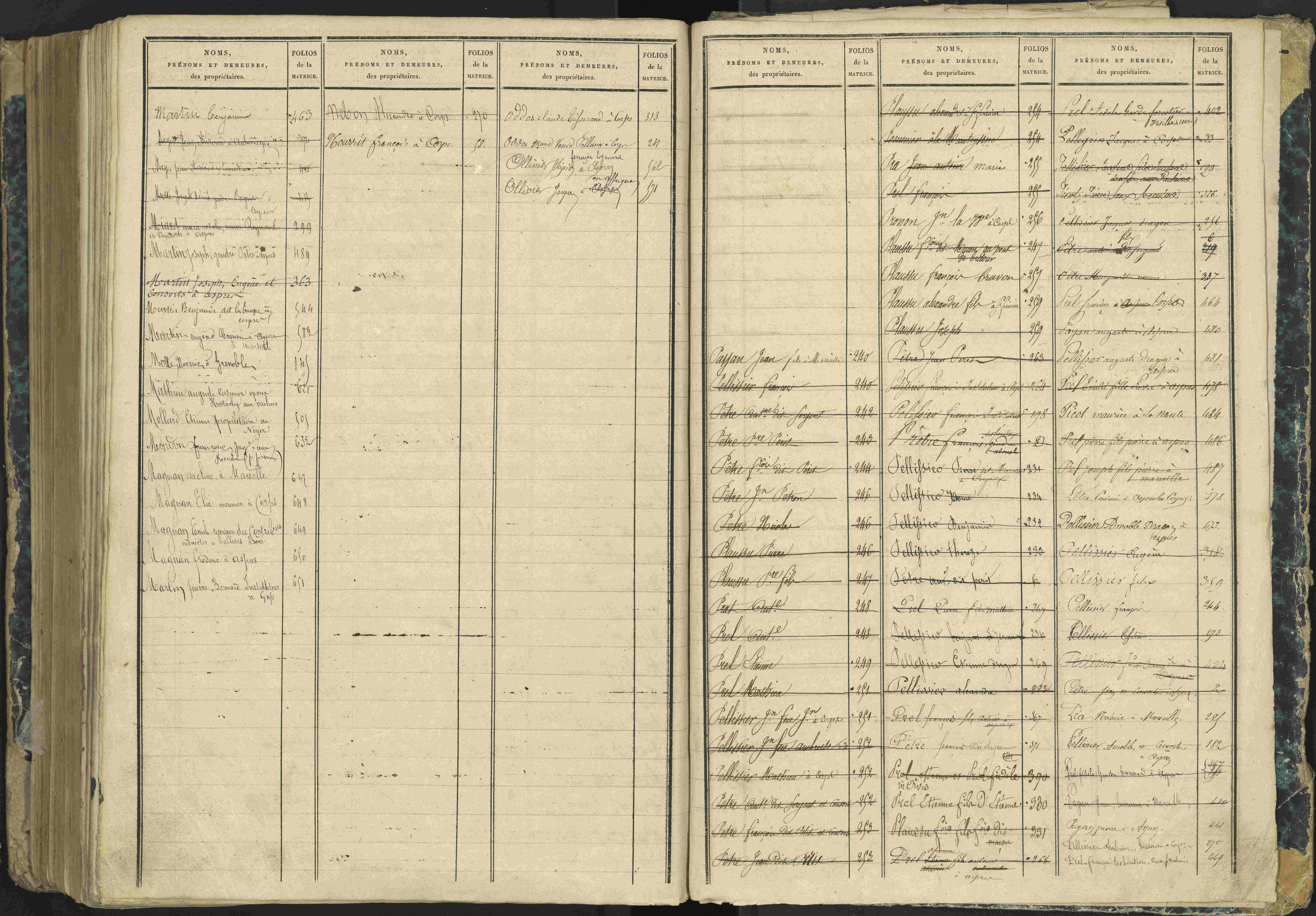 Aspres-lès-Corps - 3 P 177/2 - 3 P 177/2 - Matrice, folios 1-487.