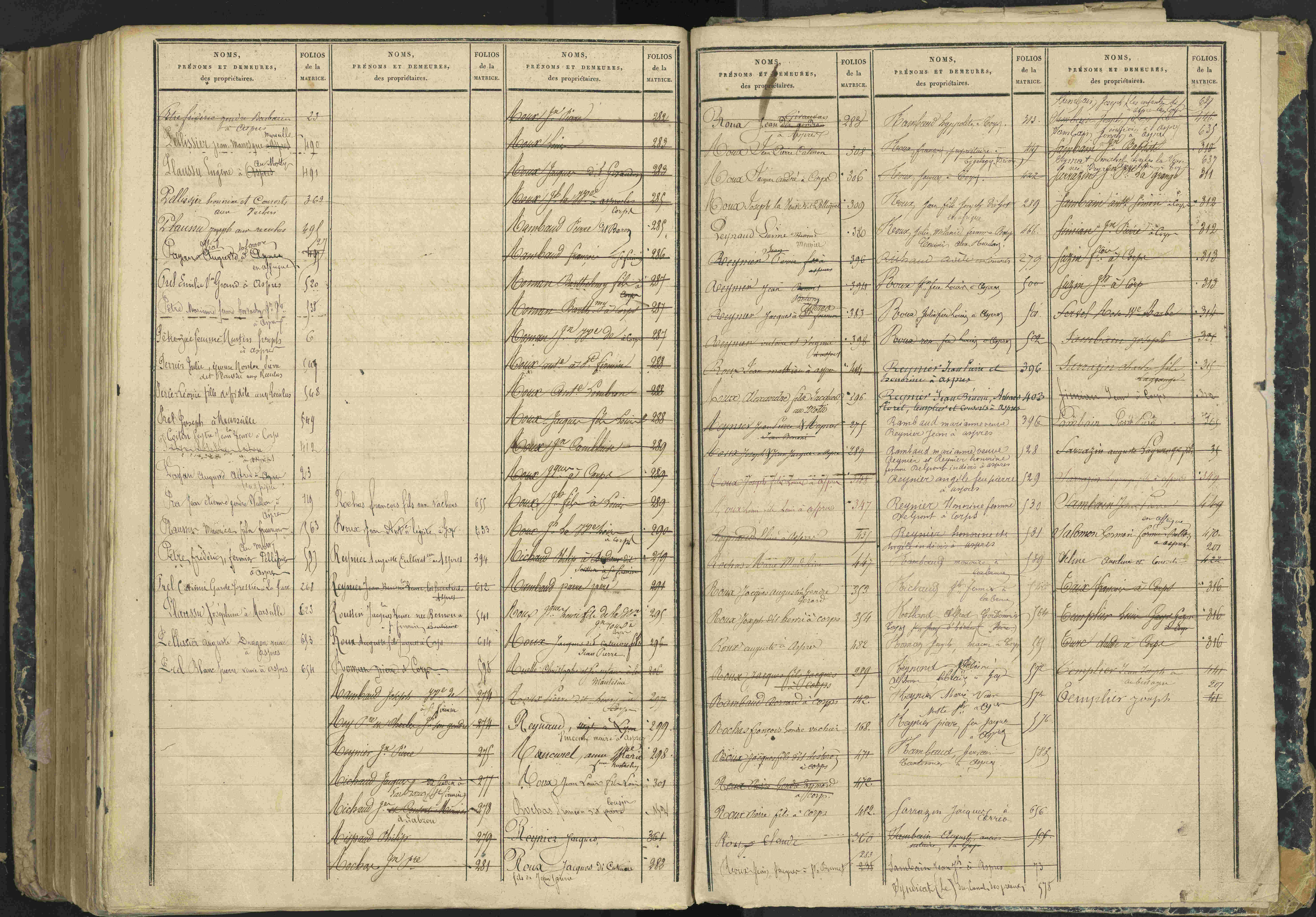Aspres-lès-Corps - 3 P 177/2 - 3 P 177/2 - Matrice, folios 1-487.