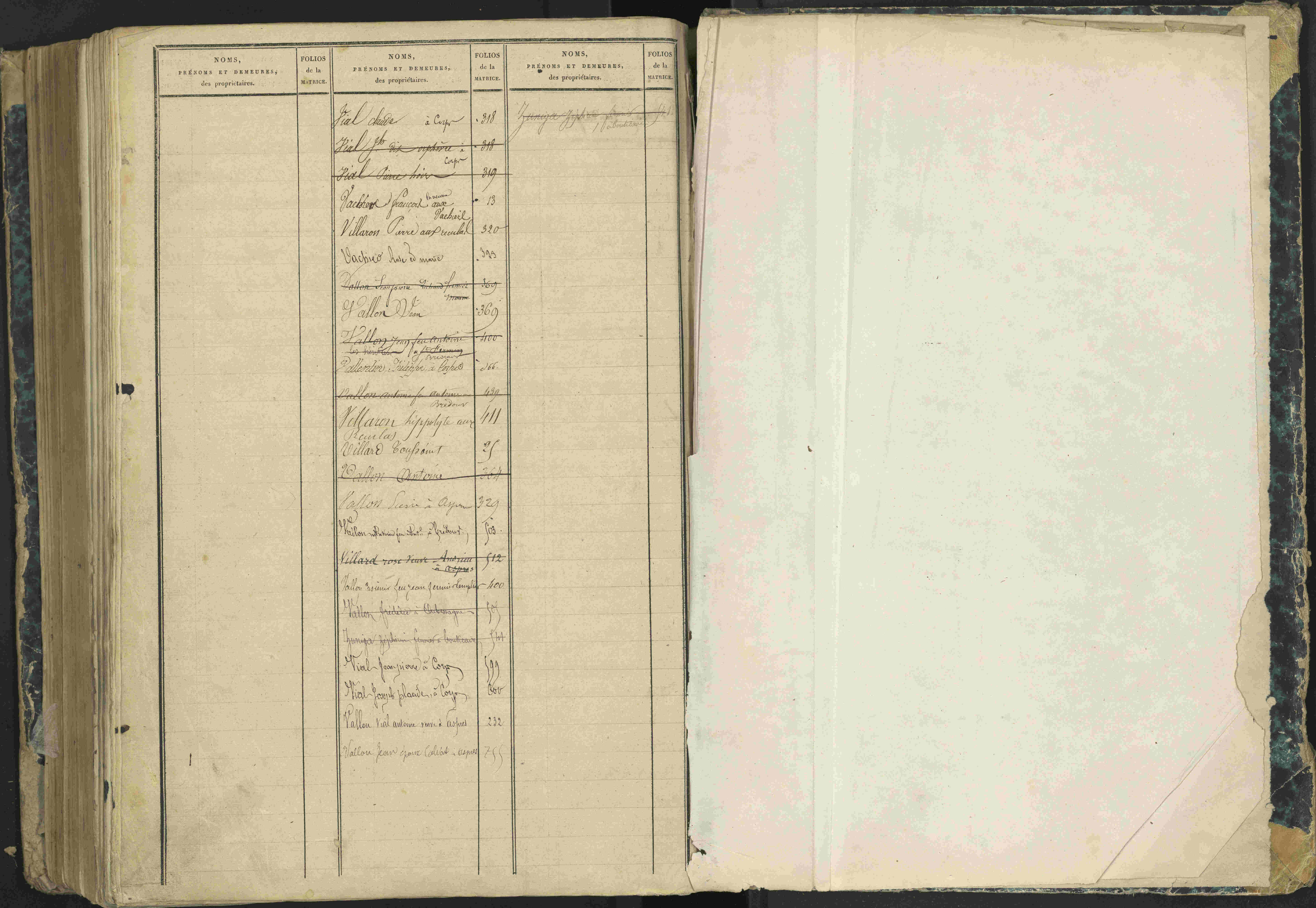 Aspres-lès-Corps - 3 P 177/2 - 3 P 177/2 - Matrice, folios 1-487.