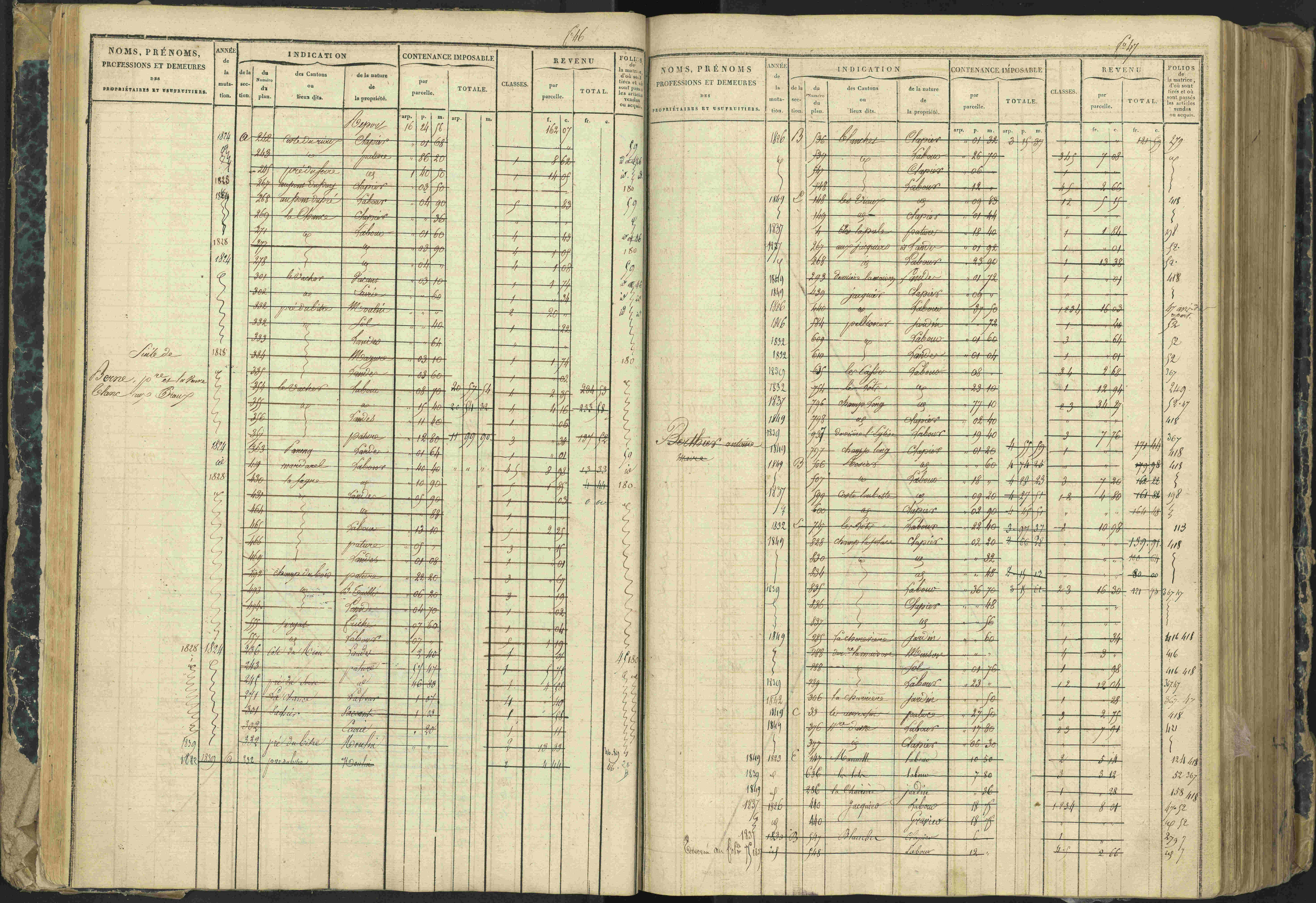 Aspres-lès-Corps - 3 P 177/2 - 3 P 177/2 - Matrice, folios 1-487.
