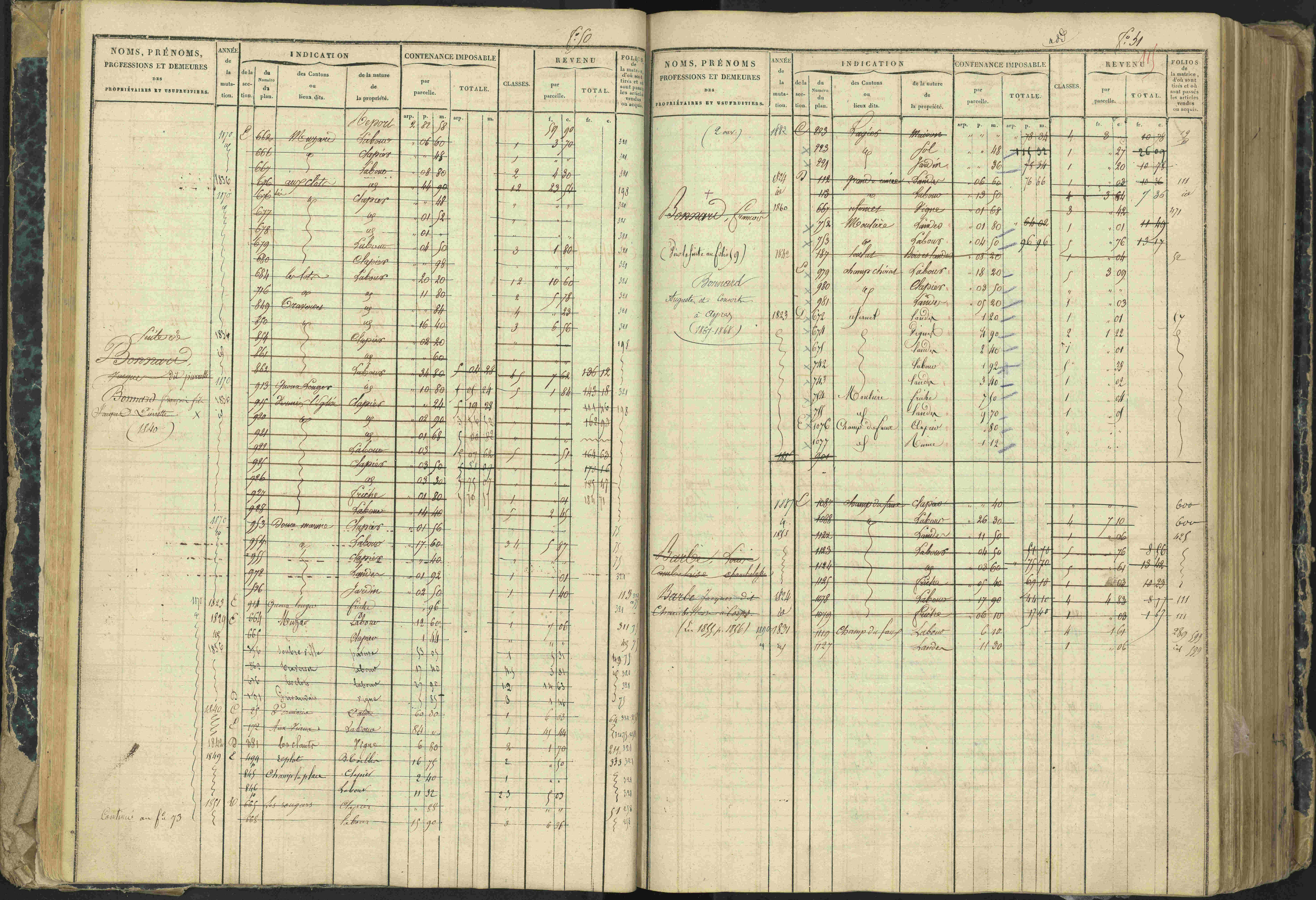 Aspres-lès-Corps - 3 P 177/2 - 3 P 177/2 - Matrice, folios 1-487.