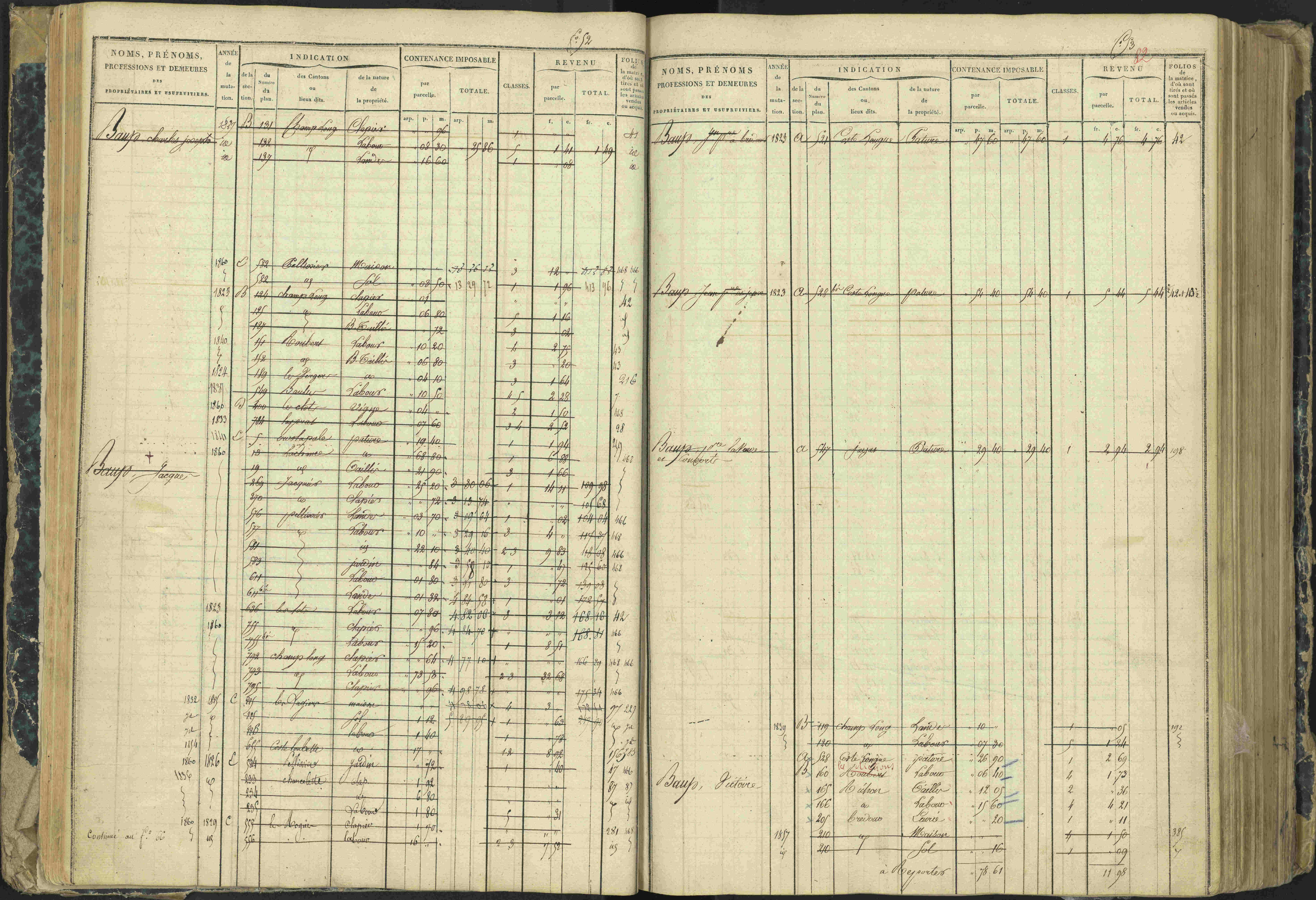 Aspres-lès-Corps - 3 P 177/2 - 3 P 177/2 - Matrice, folios 1-487.