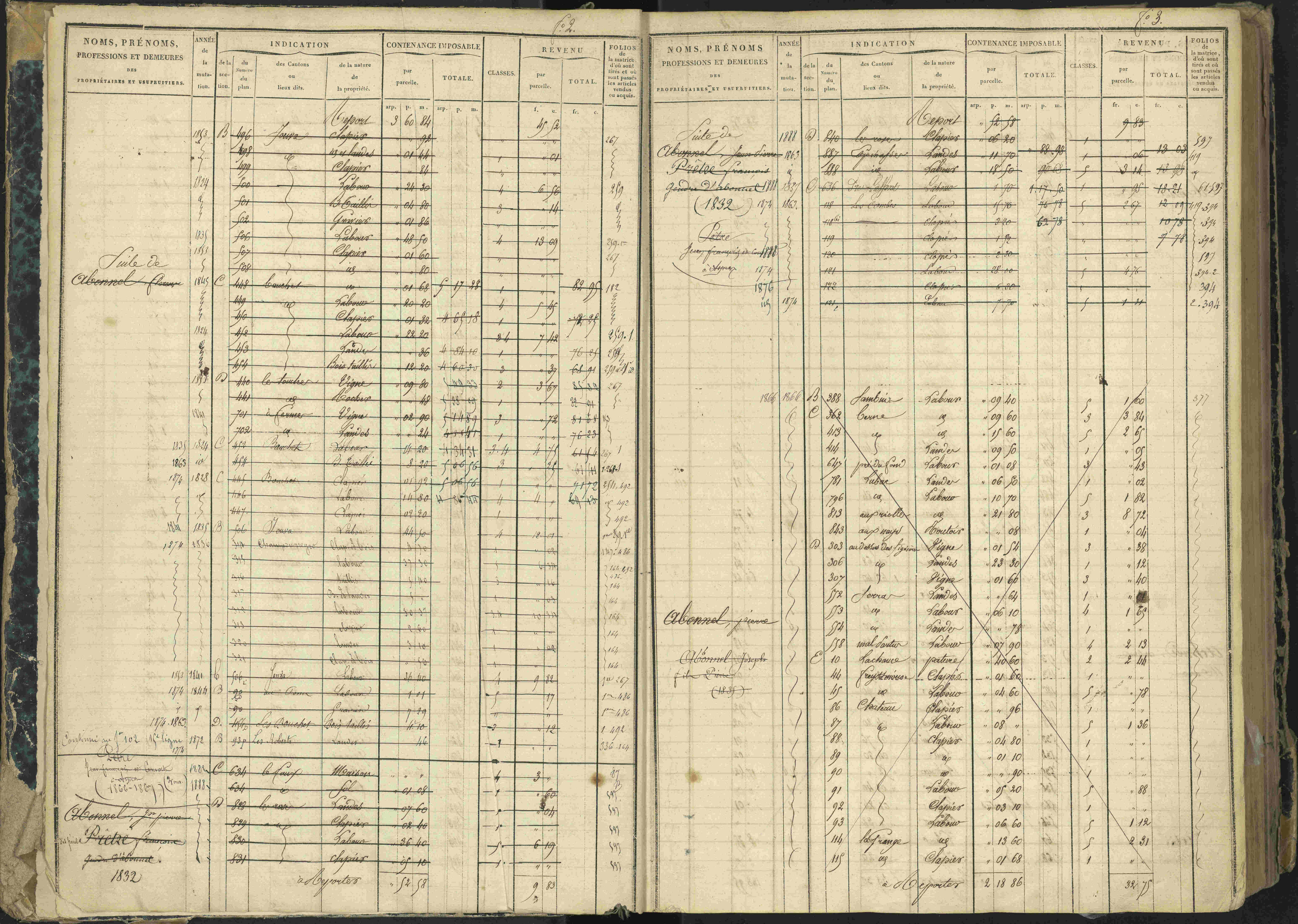 Aspres-lès-Corps - 3 P 177/2 - 3 P 177/2 - Matrice, folios 1-487.