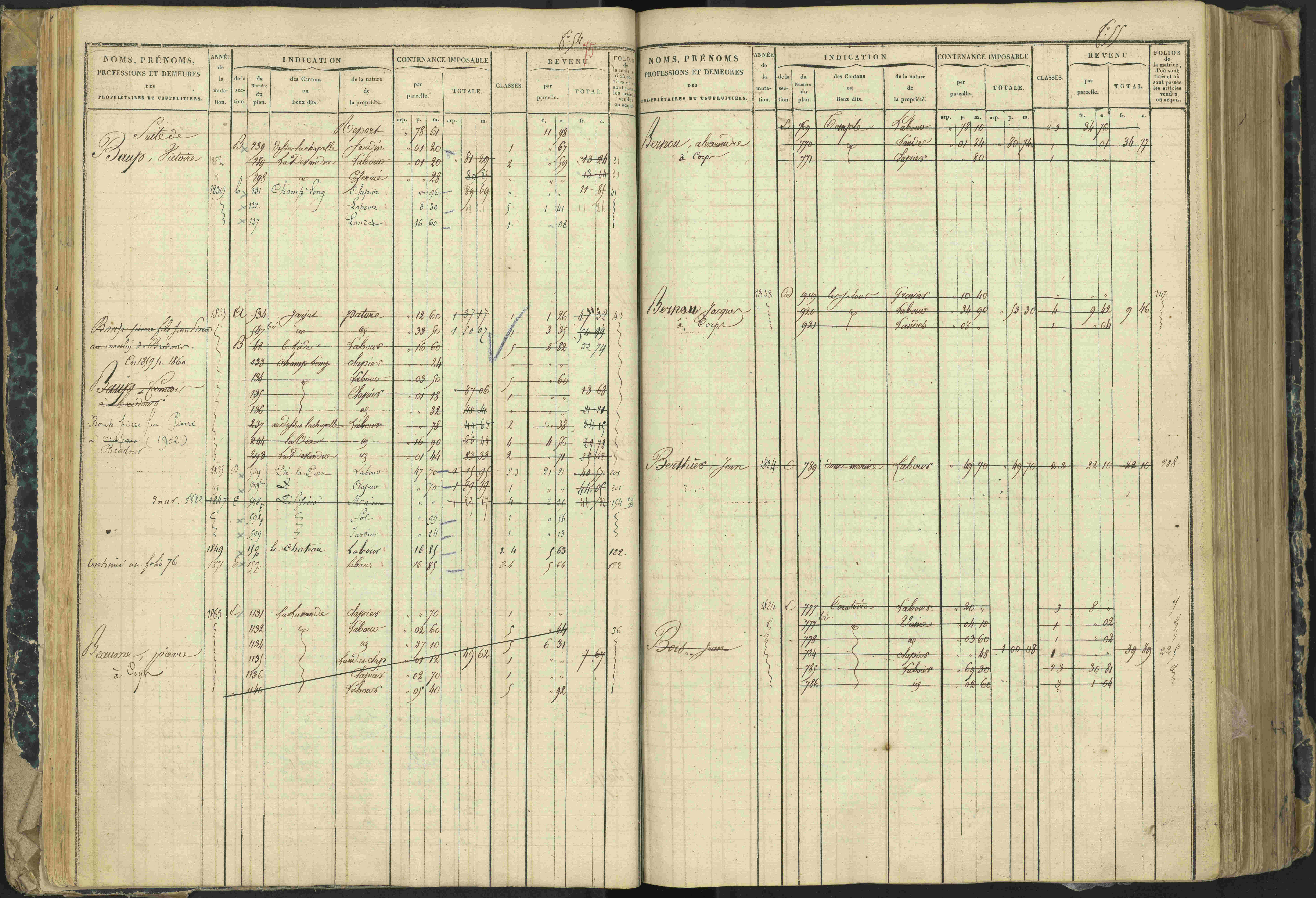 Aspres-lès-Corps - 3 P 177/2 - 3 P 177/2 - Matrice, folios 1-487.