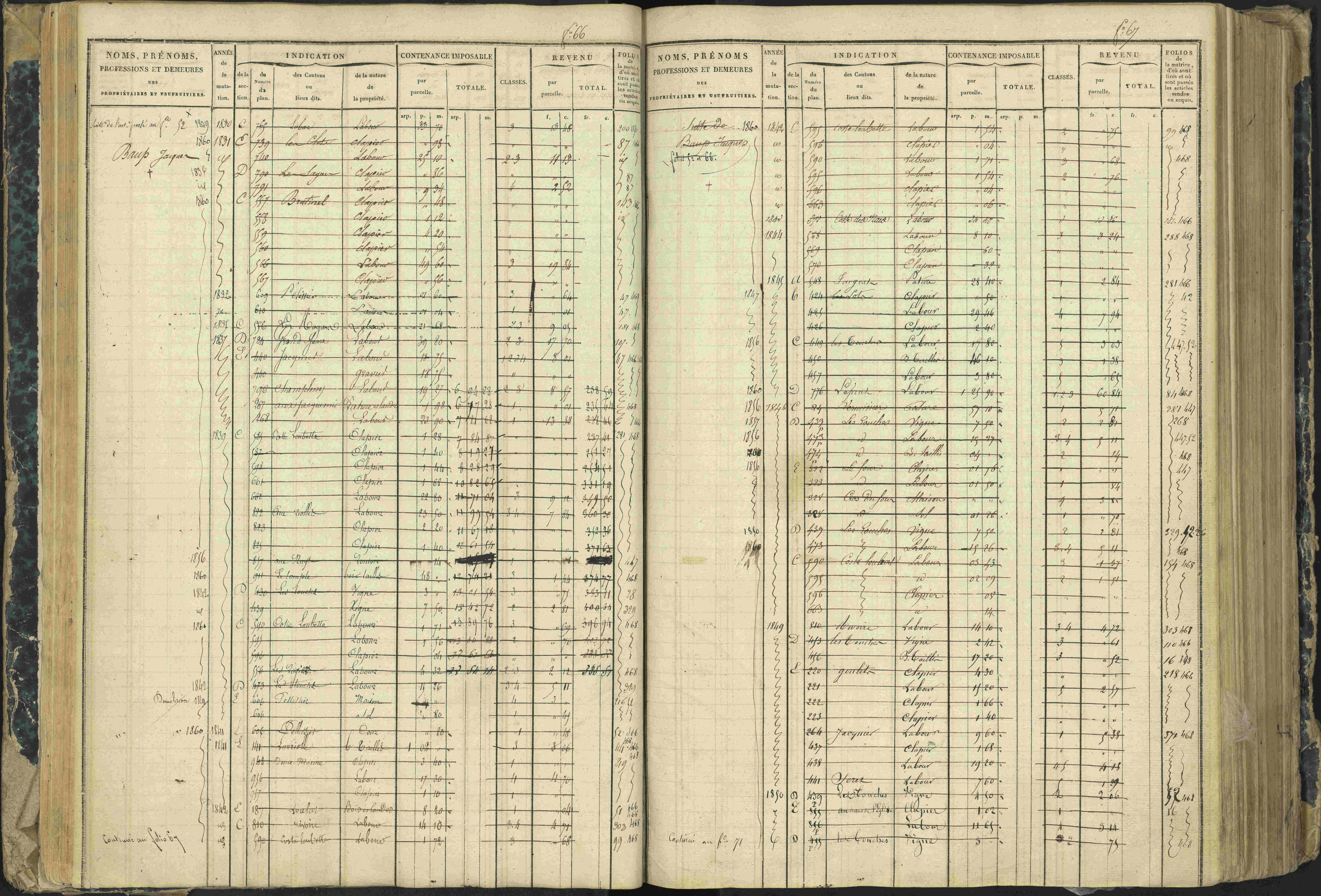 Aspres-lès-Corps - 3 P 177/2 - 3 P 177/2 - Matrice, folios 1-487.