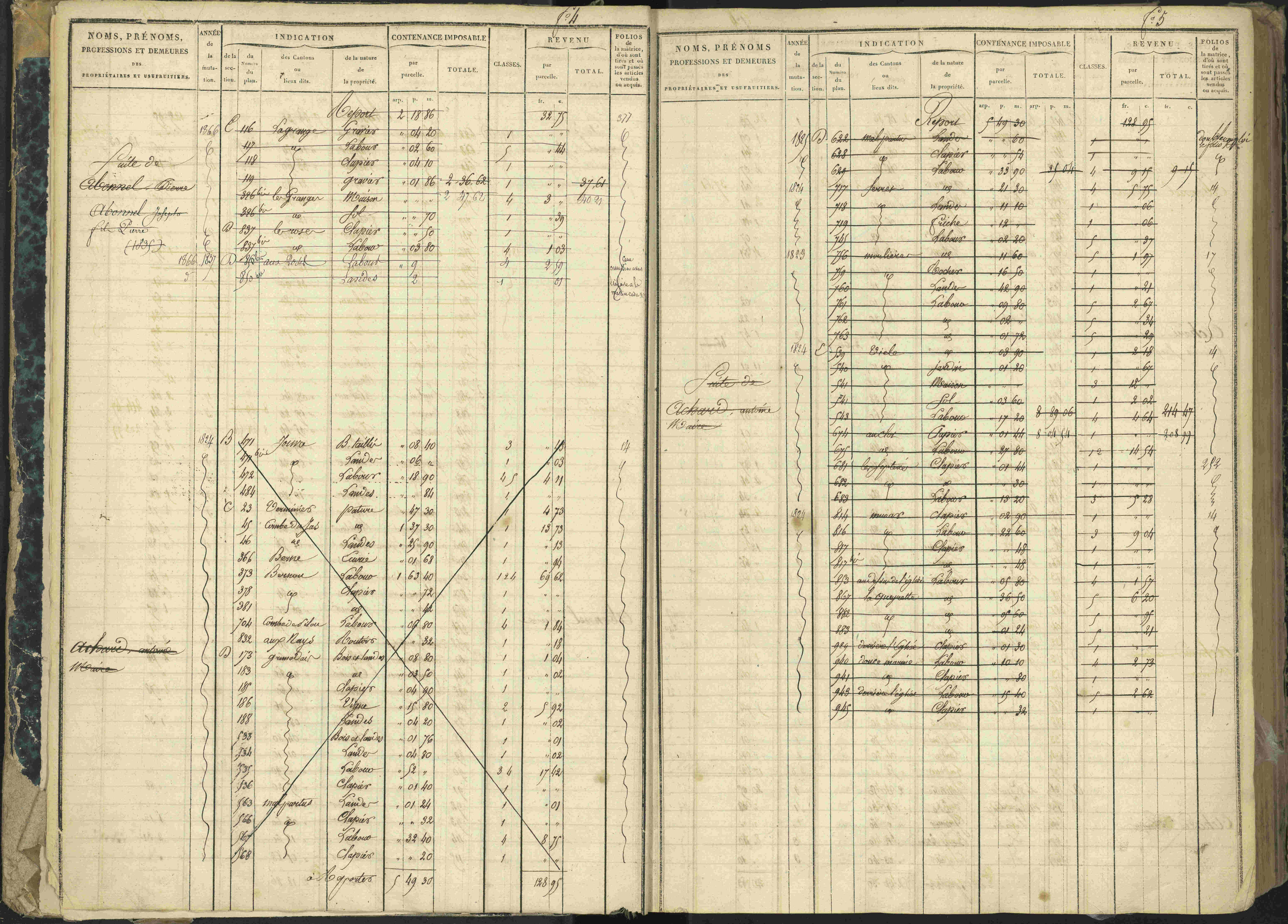 Aspres-lès-Corps - 3 P 177/2 - 3 P 177/2 - Matrice, folios 1-487.
