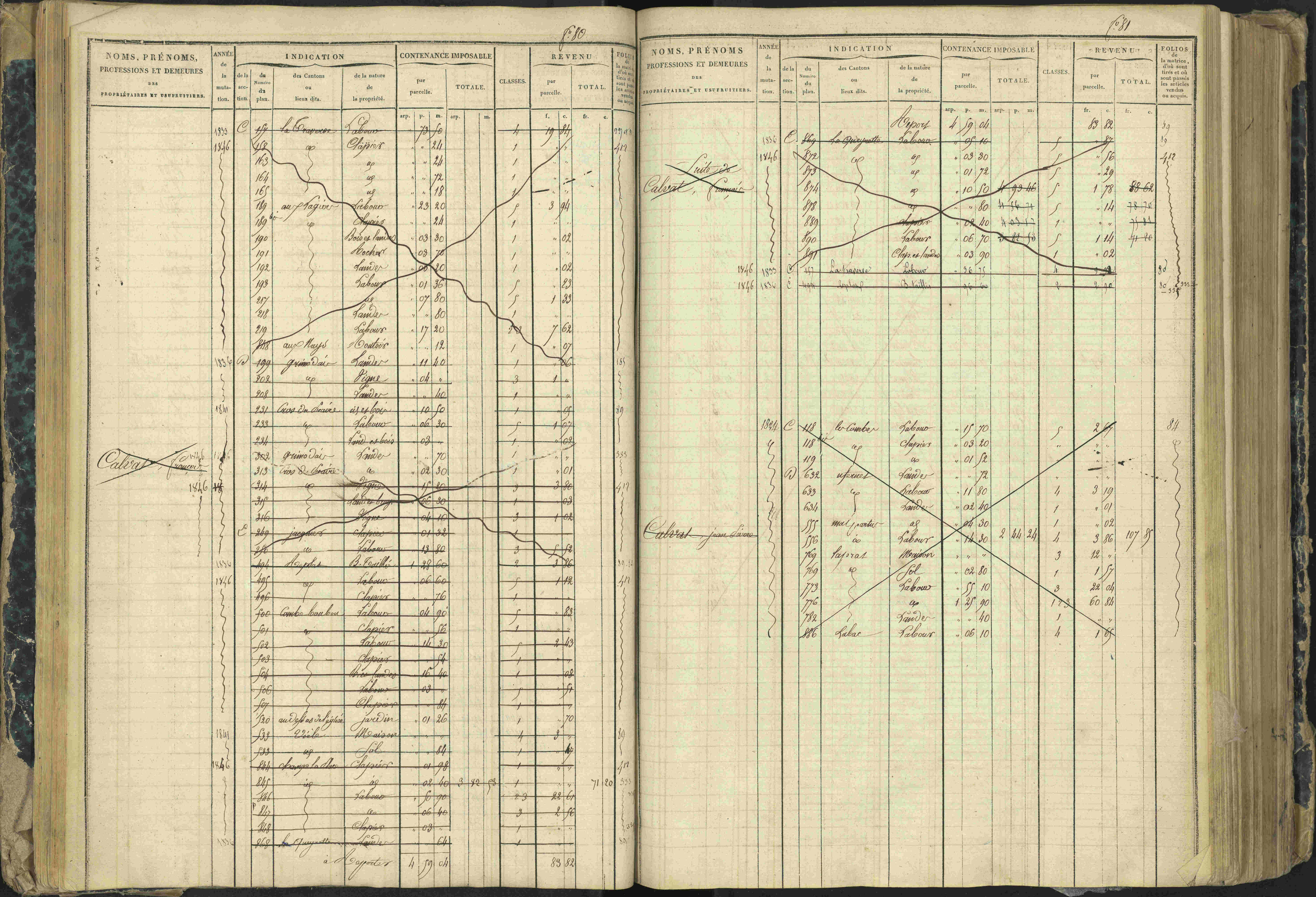 Aspres-lès-Corps - 3 P 177/2 - 3 P 177/2 - Matrice, folios 1-487.