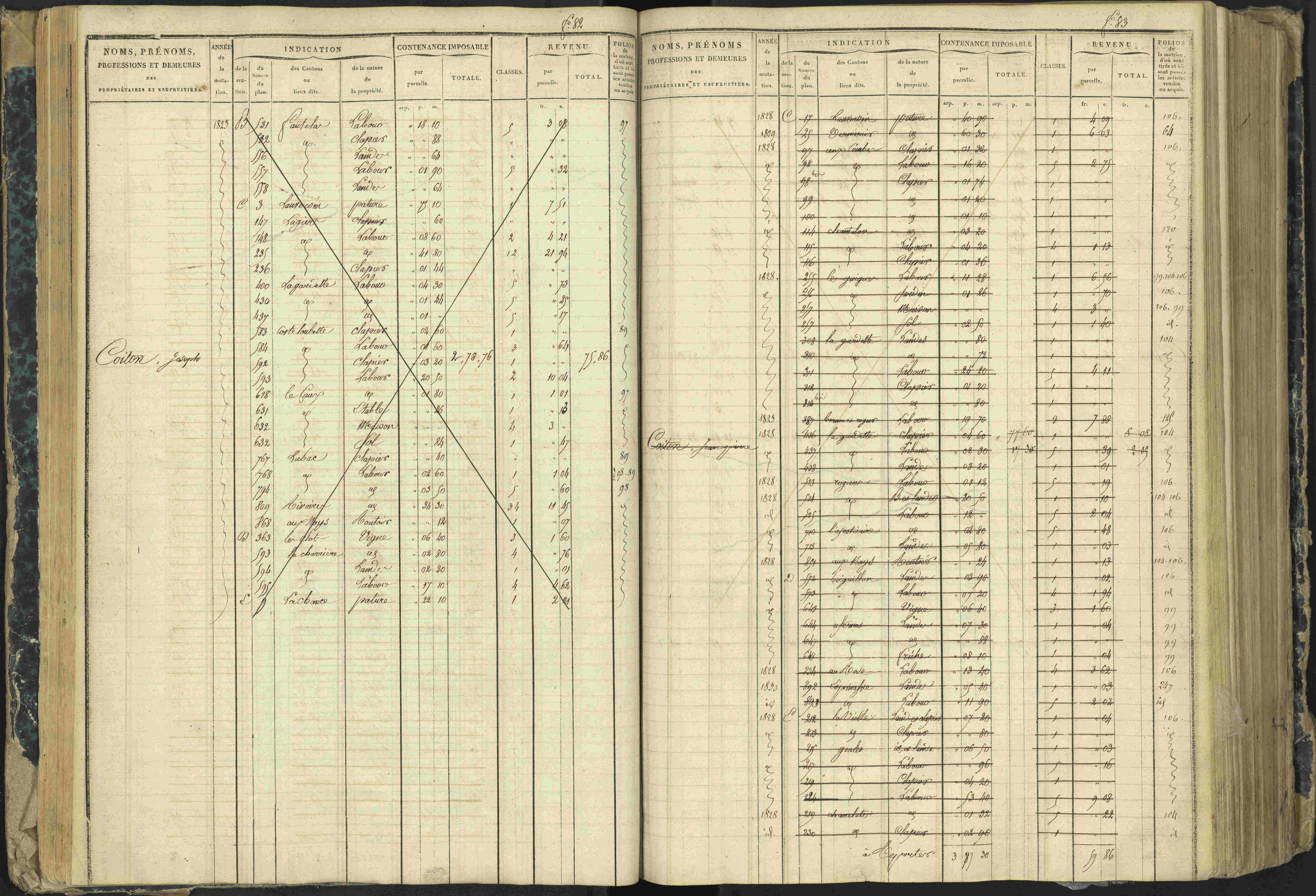 Aspres-lès-Corps - 3 P 177/2 - 3 P 177/2 - Matrice, folios 1-487.