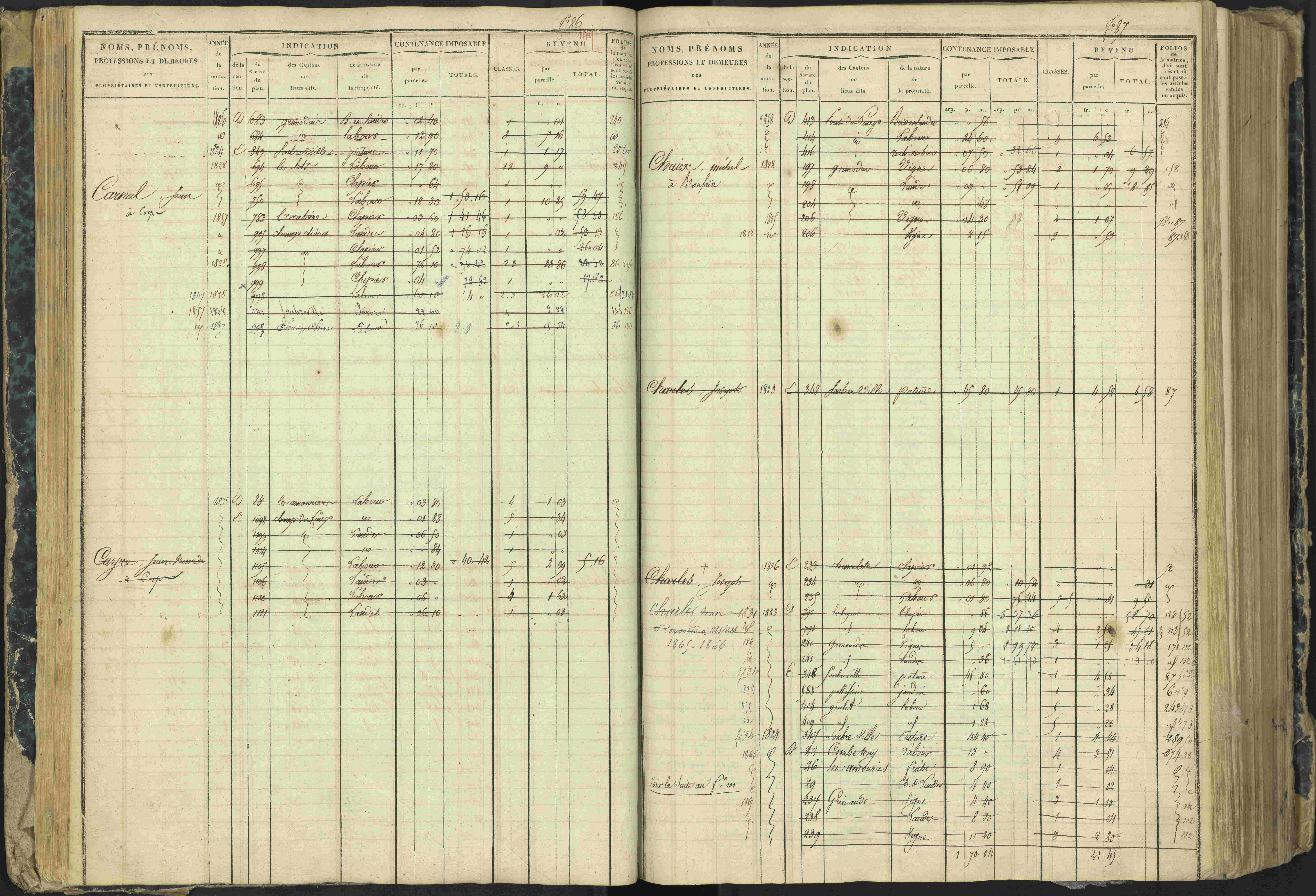 Aspres-lès-Corps - 3 P 177/2 - 3 P 177/2 - Matrice, folios 1-487.