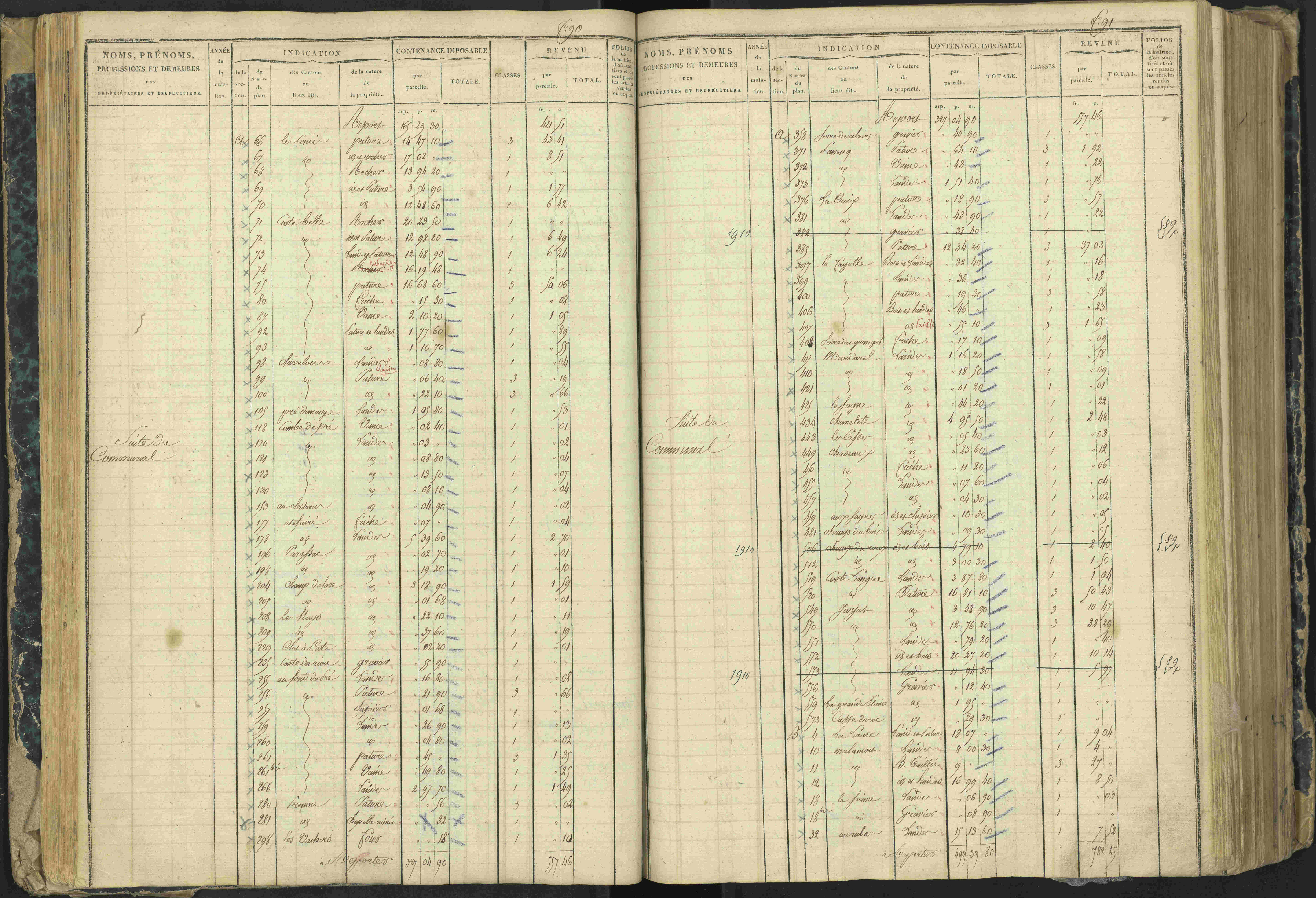 Aspres-lès-Corps - 3 P 177/2 - 3 P 177/2 - Matrice, folios 1-487.