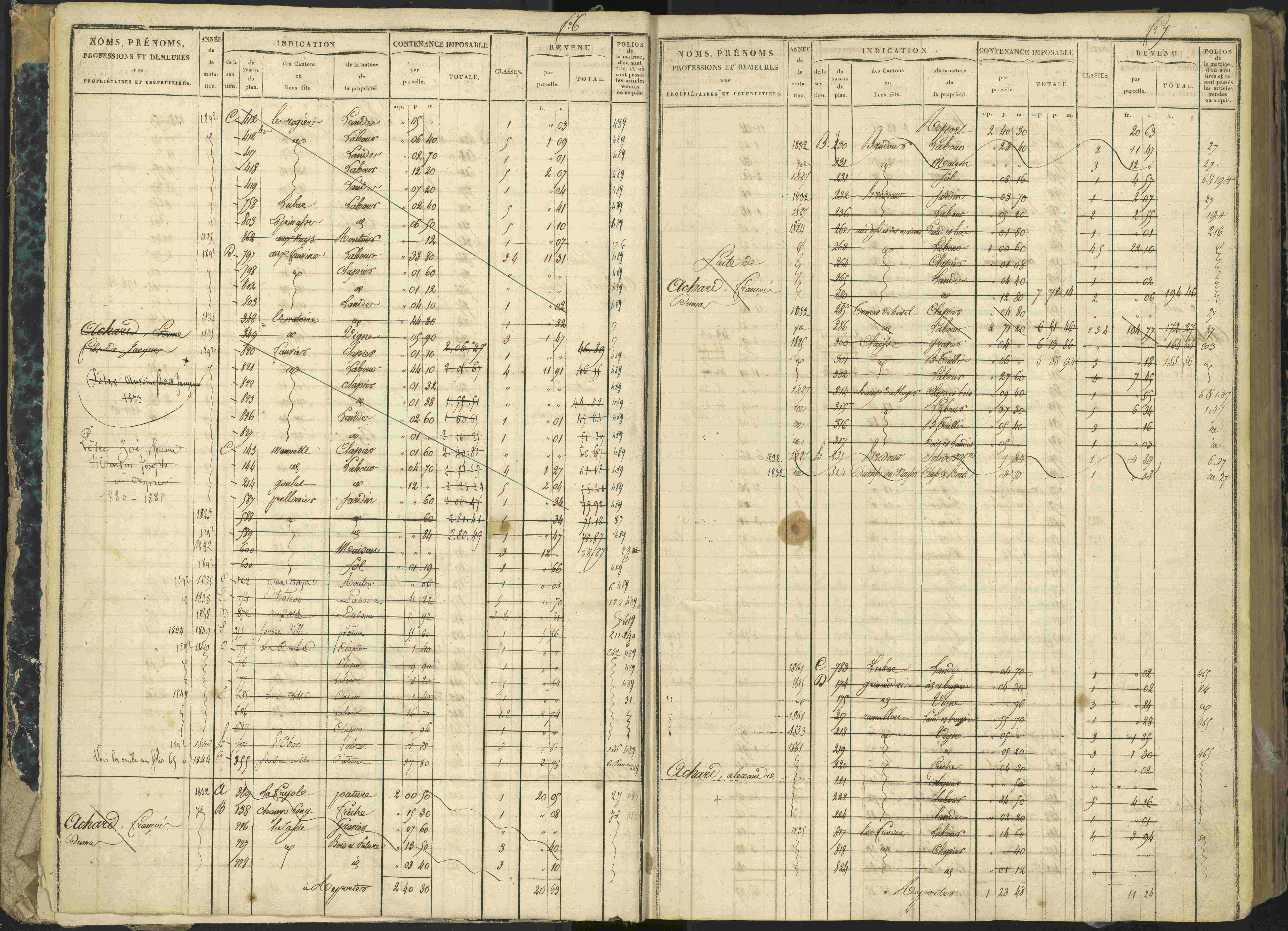Aspres-lès-Corps - 3 P 177/2 - 3 P 177/2 - Matrice, folios 1-487.