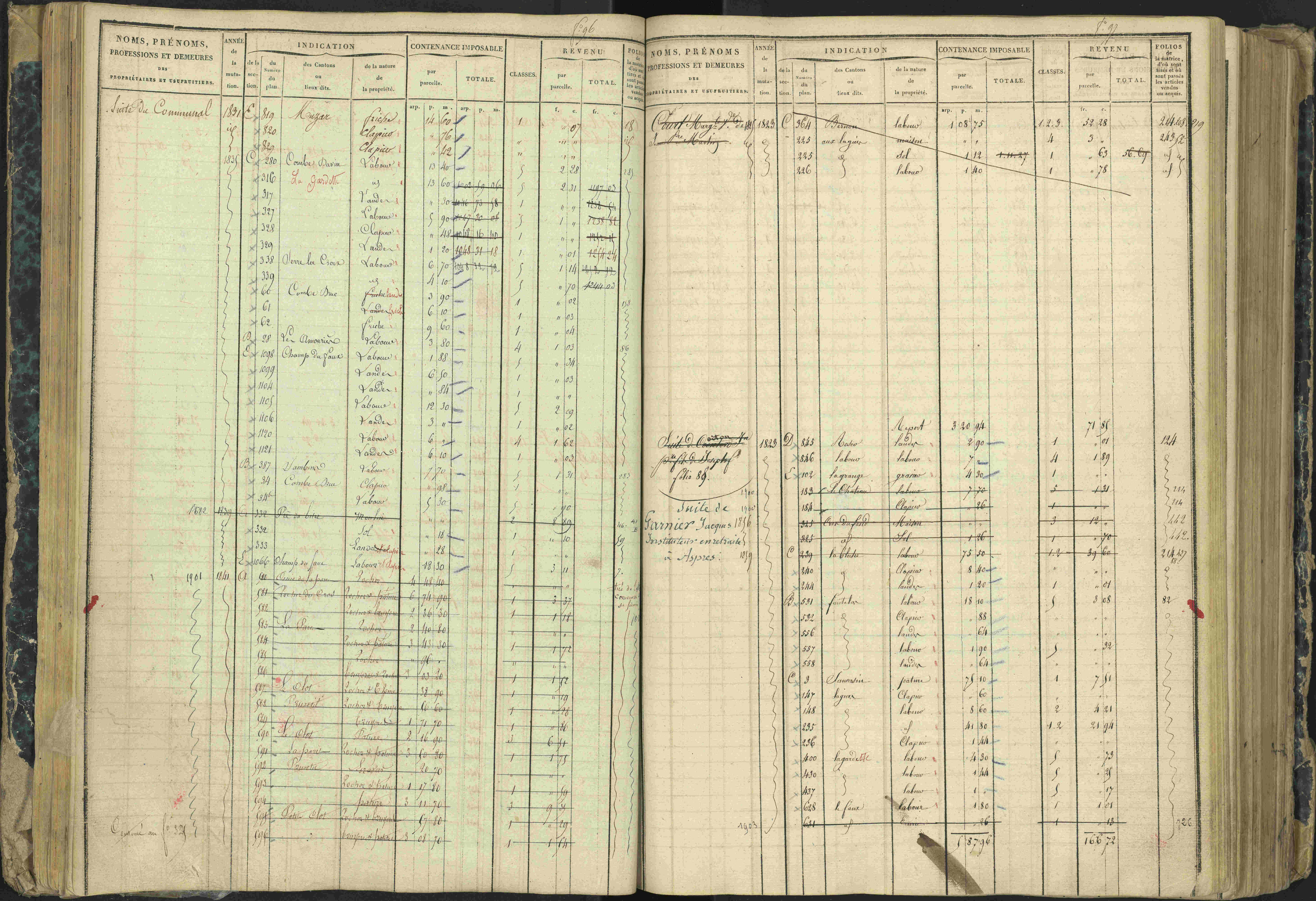 Aspres-lès-Corps - 3 P 177/2 - 3 P 177/2 - Matrice, folios 1-487.