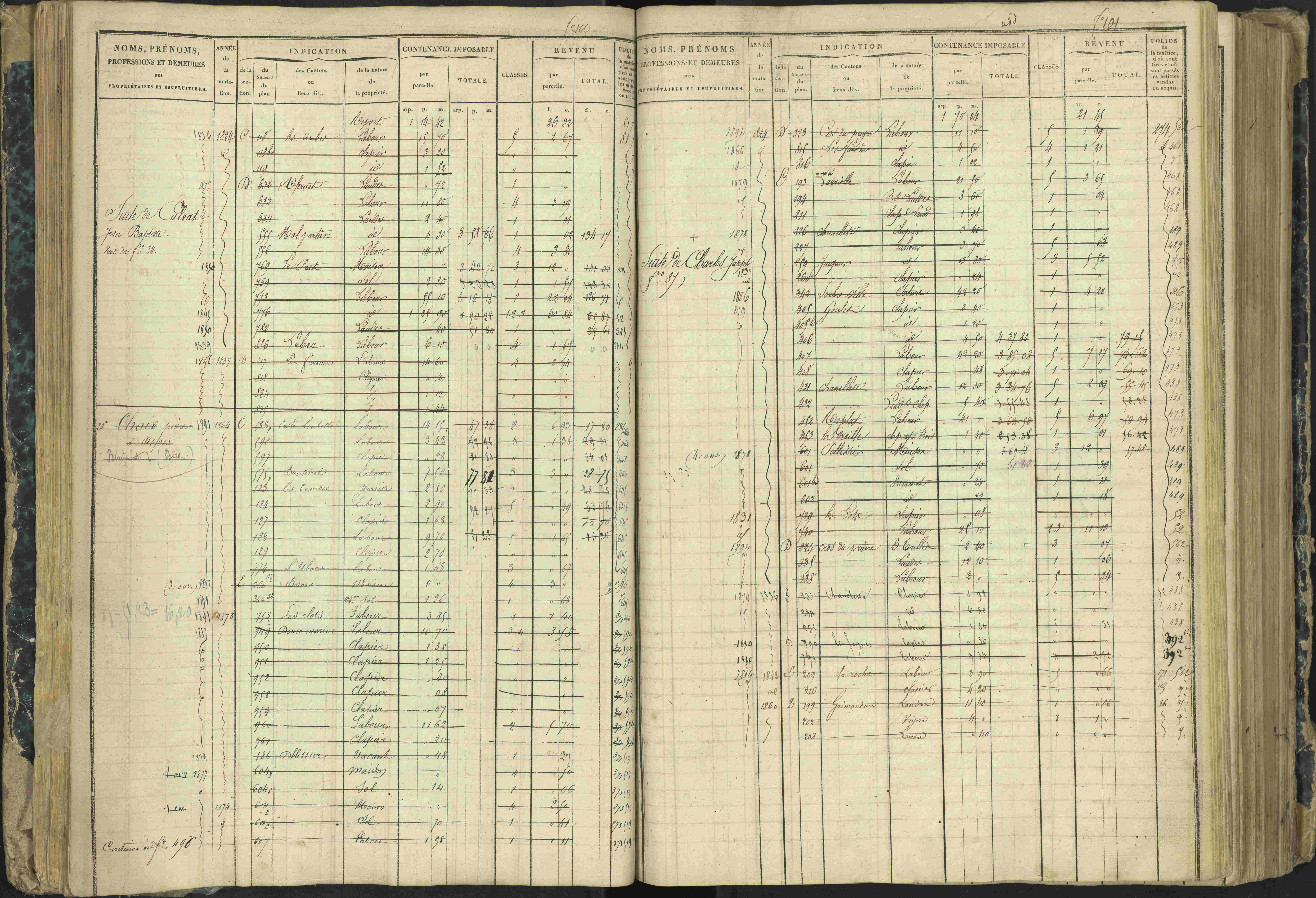 Aspres-lès-Corps - 3 P 177/2 - 3 P 177/2 - Matrice, folios 1-487.
