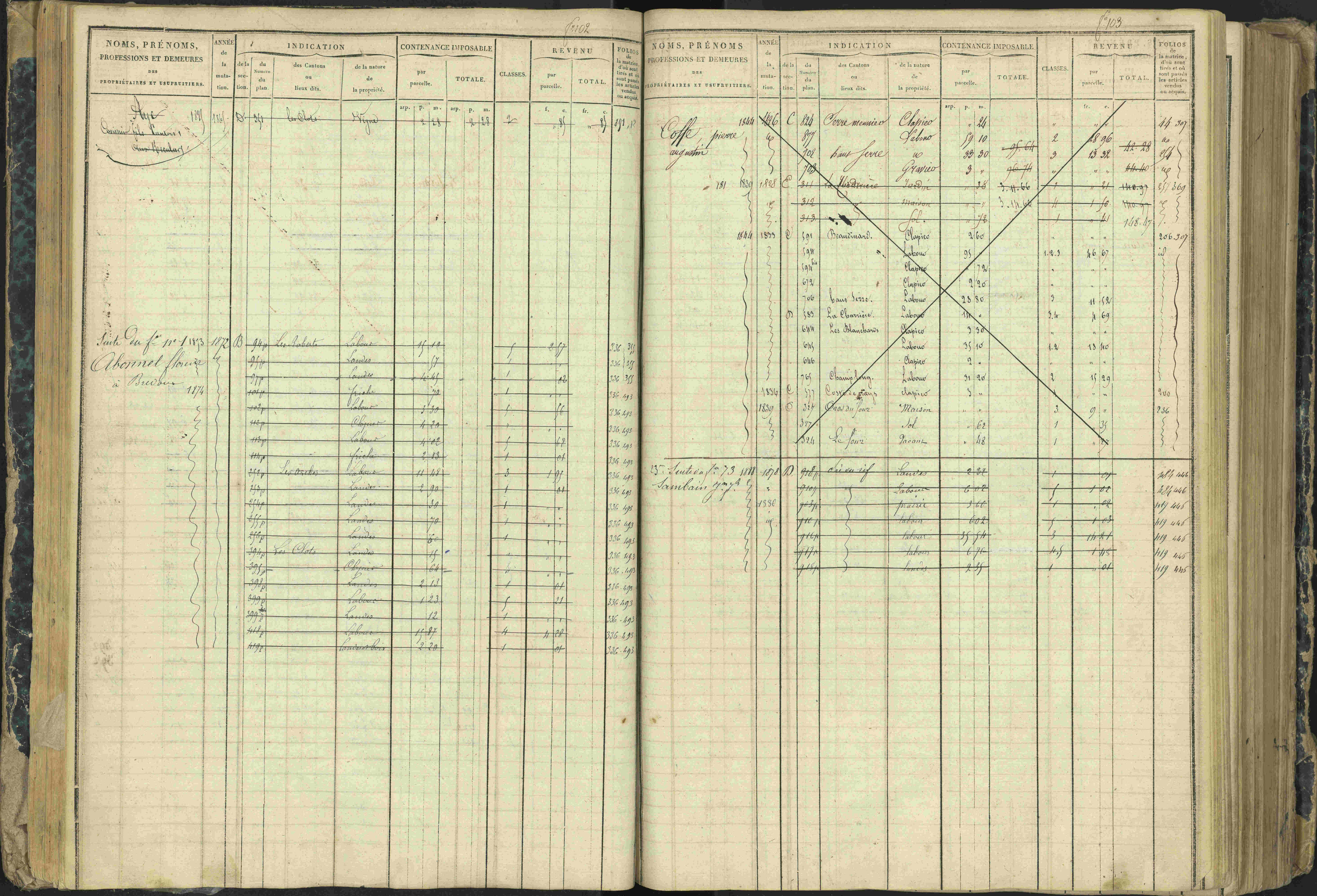 Aspres-lès-Corps - 3 P 177/2 - 3 P 177/2 - Matrice, folios 1-487.