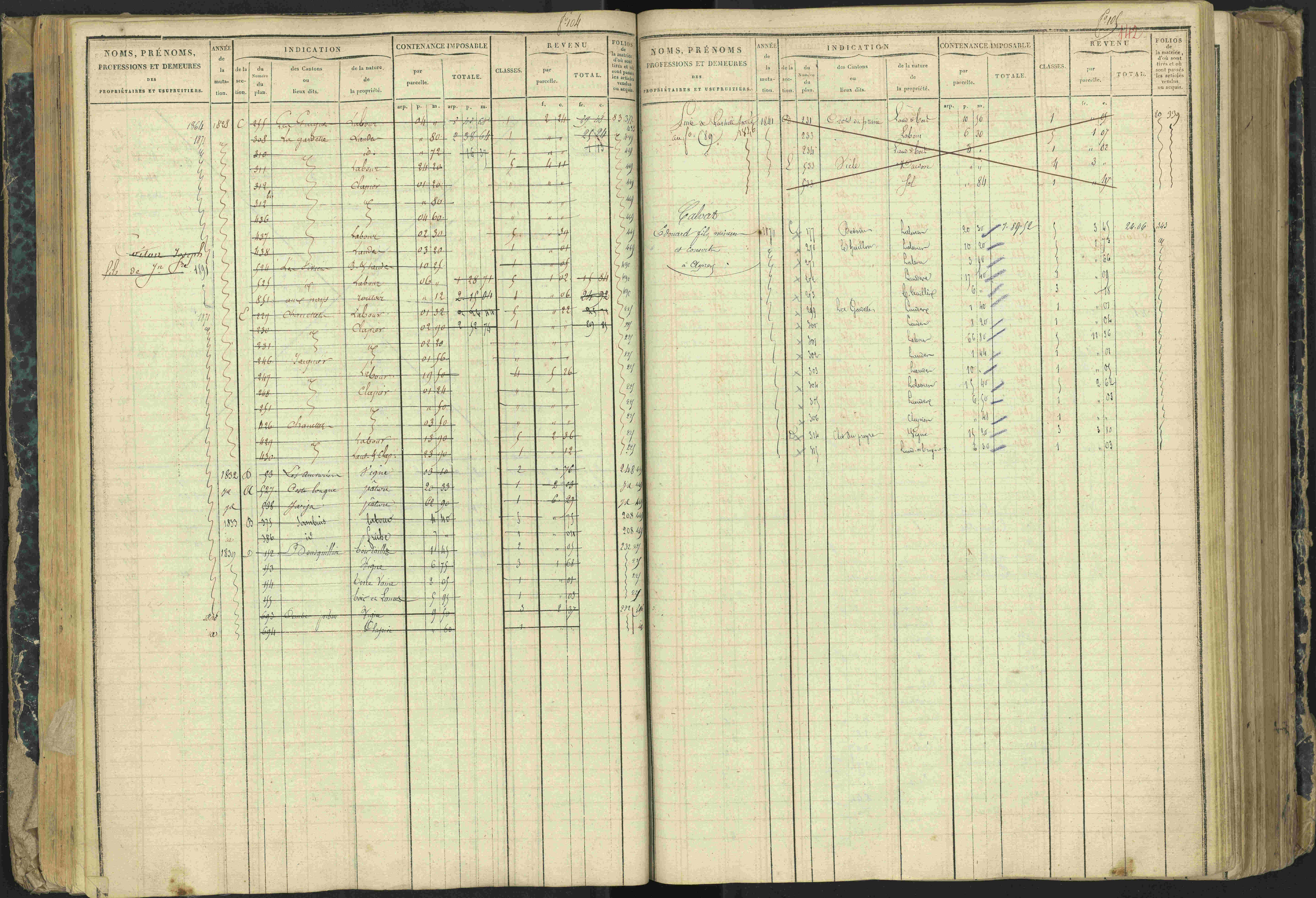 Aspres-lès-Corps - 3 P 177/2 - 3 P 177/2 - Matrice, folios 1-487.