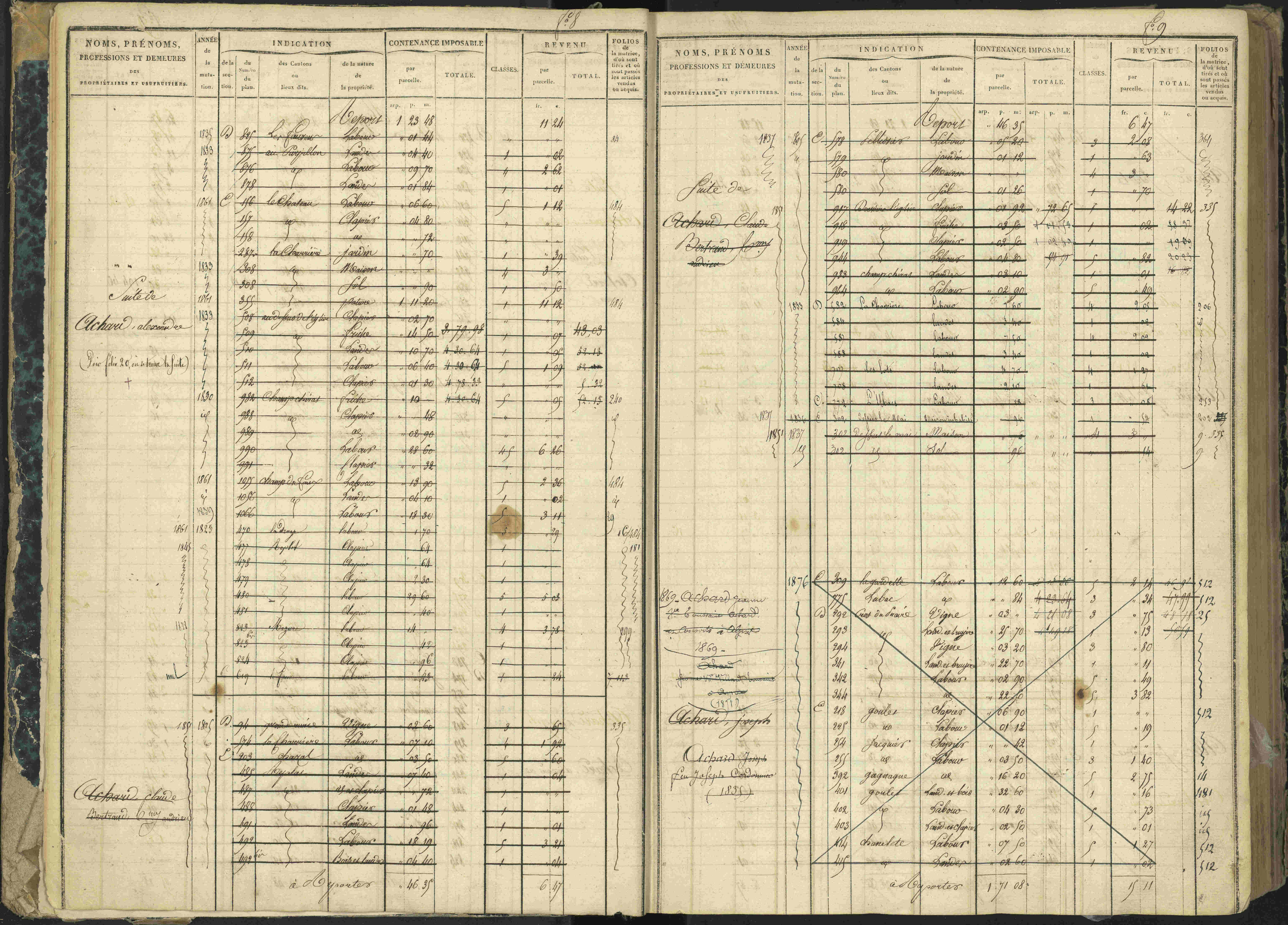 Aspres-lès-Corps - 3 P 177/2 - 3 P 177/2 - Matrice, folios 1-487.