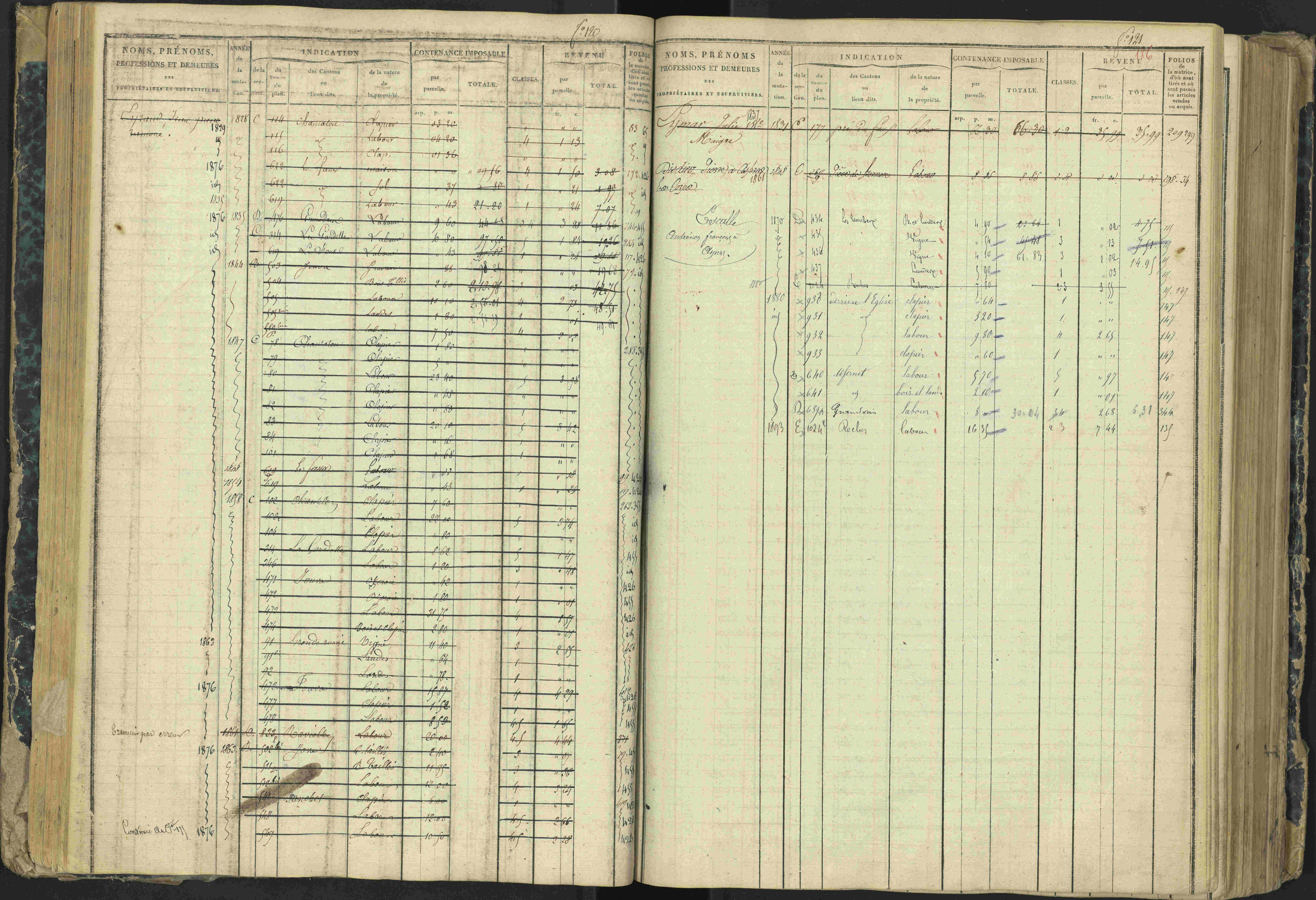 Aspres-lès-Corps - 3 P 177/2 - 3 P 177/2 - Matrice, folios 1-487.