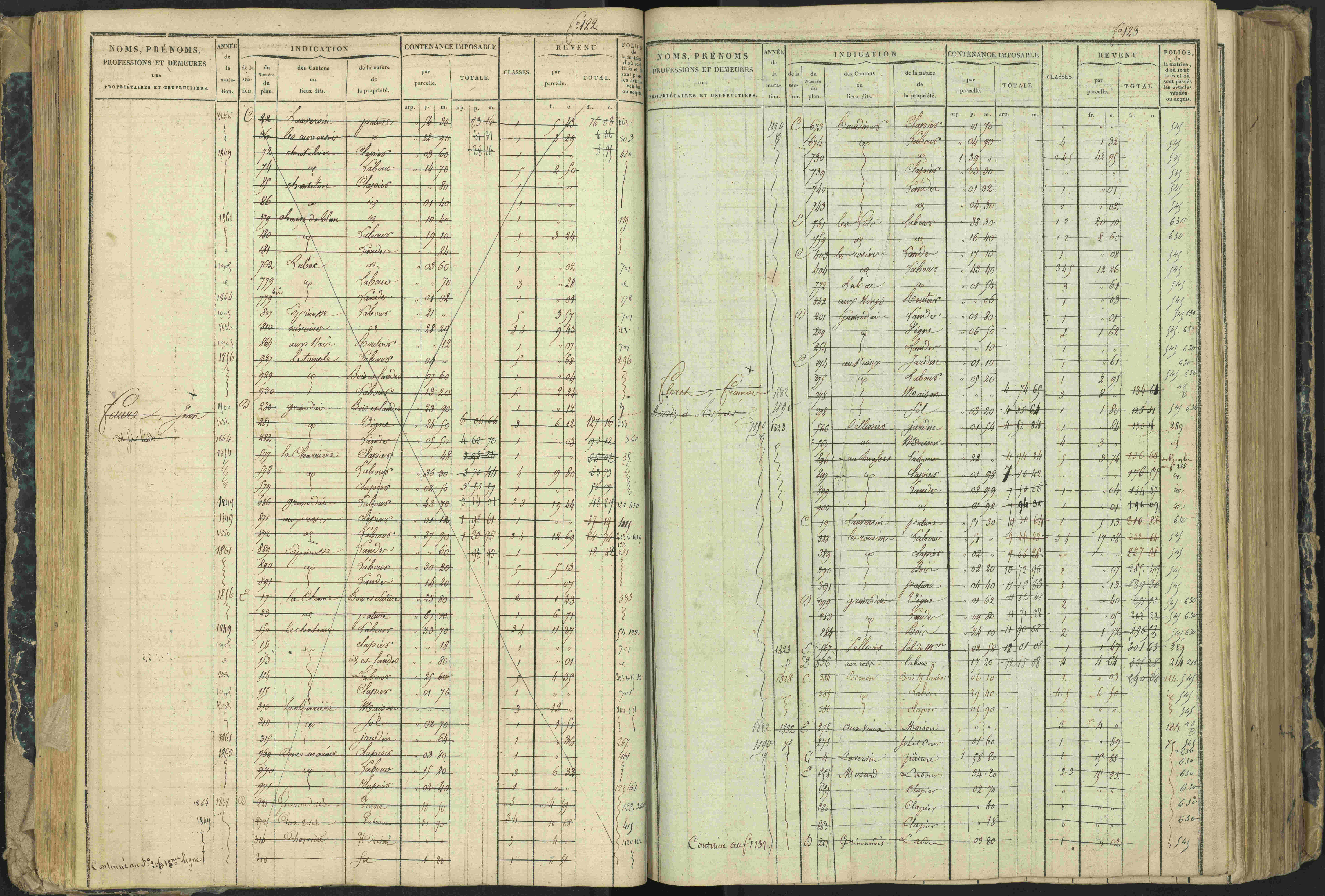 Aspres-lès-Corps - 3 P 177/2 - 3 P 177/2 - Matrice, folios 1-487.