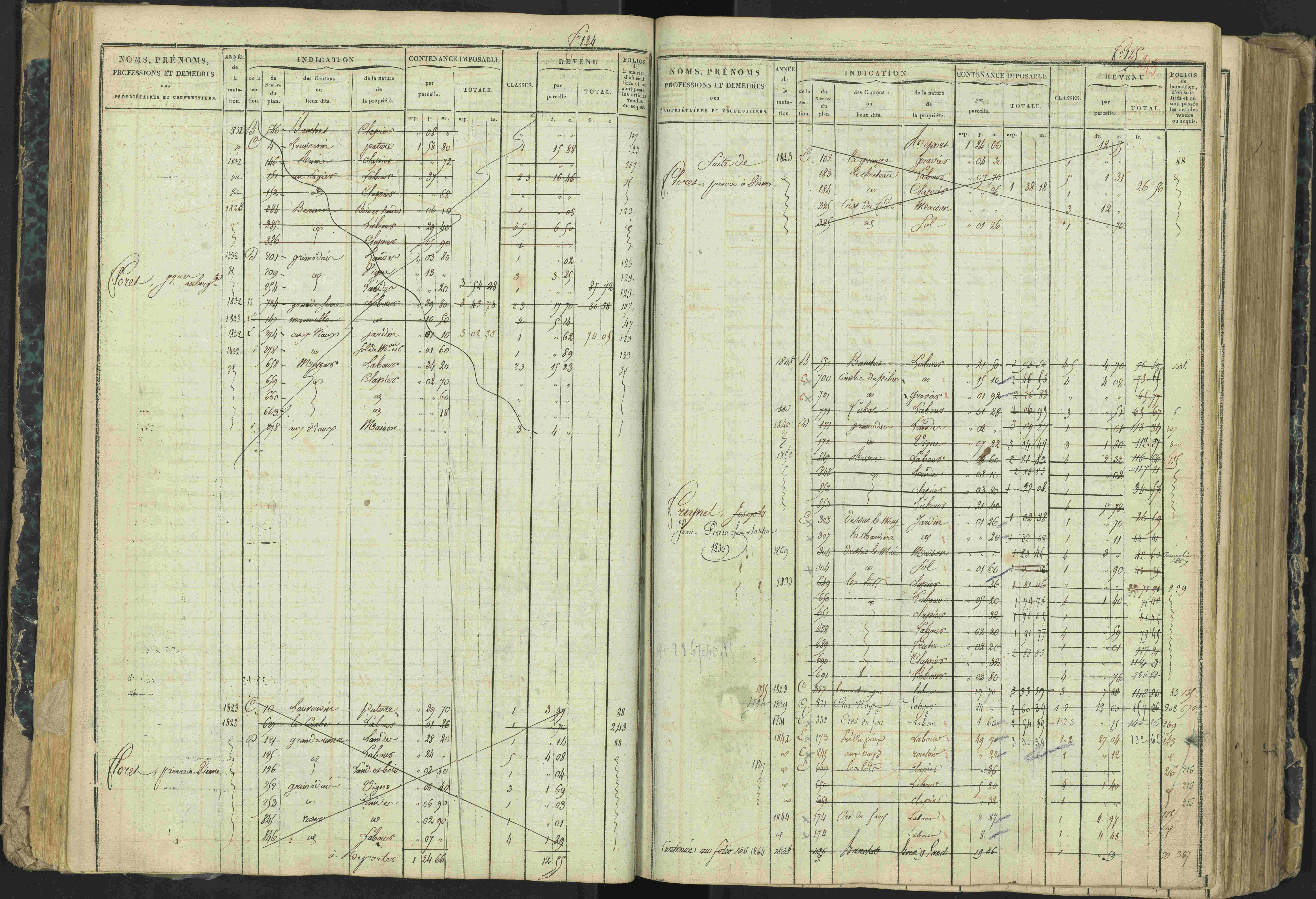 Aspres-lès-Corps - 3 P 177/2 - 3 P 177/2 - Matrice, folios 1-487.
