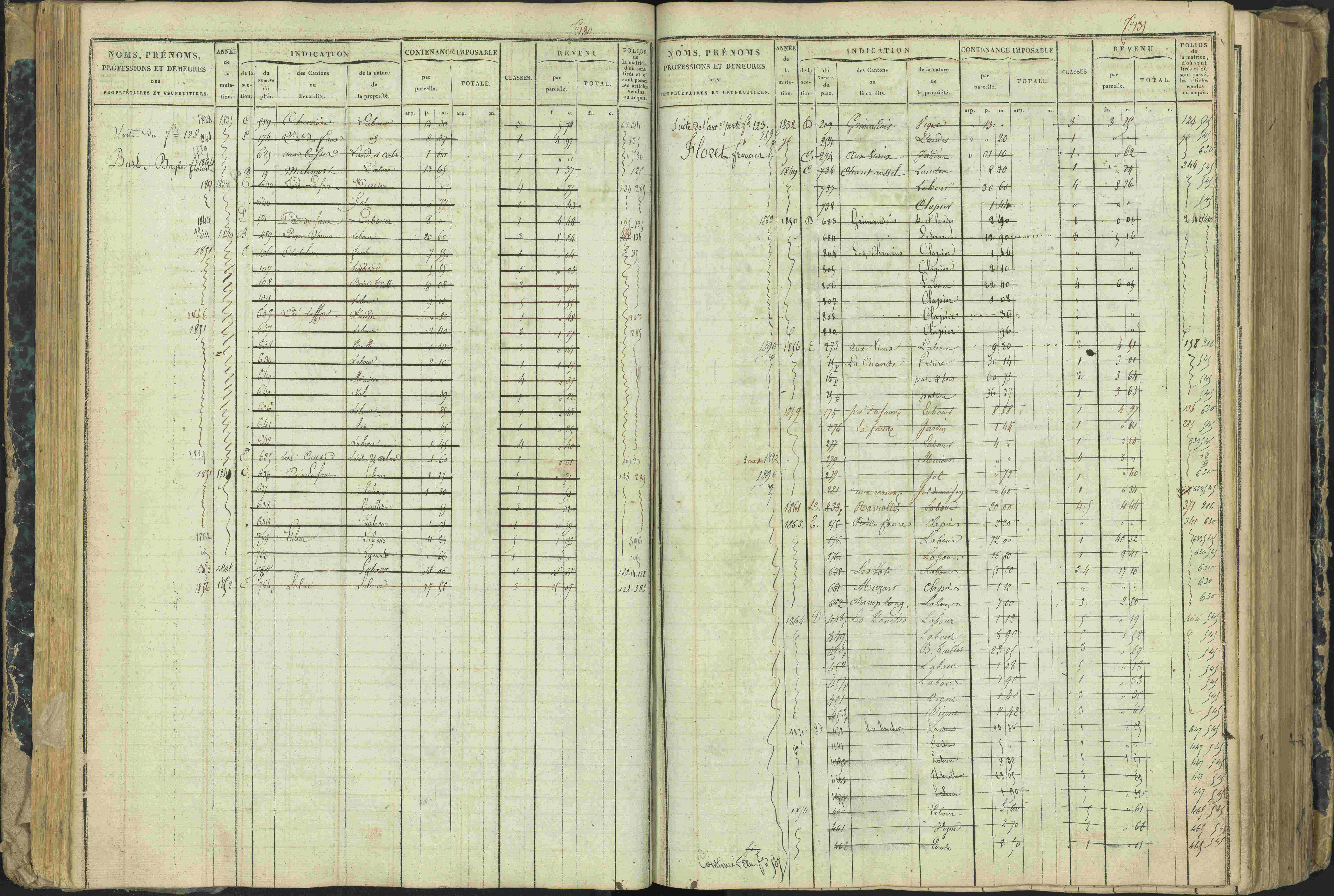Aspres-lès-Corps - 3 P 177/2 - 3 P 177/2 - Matrice, folios 1-487.