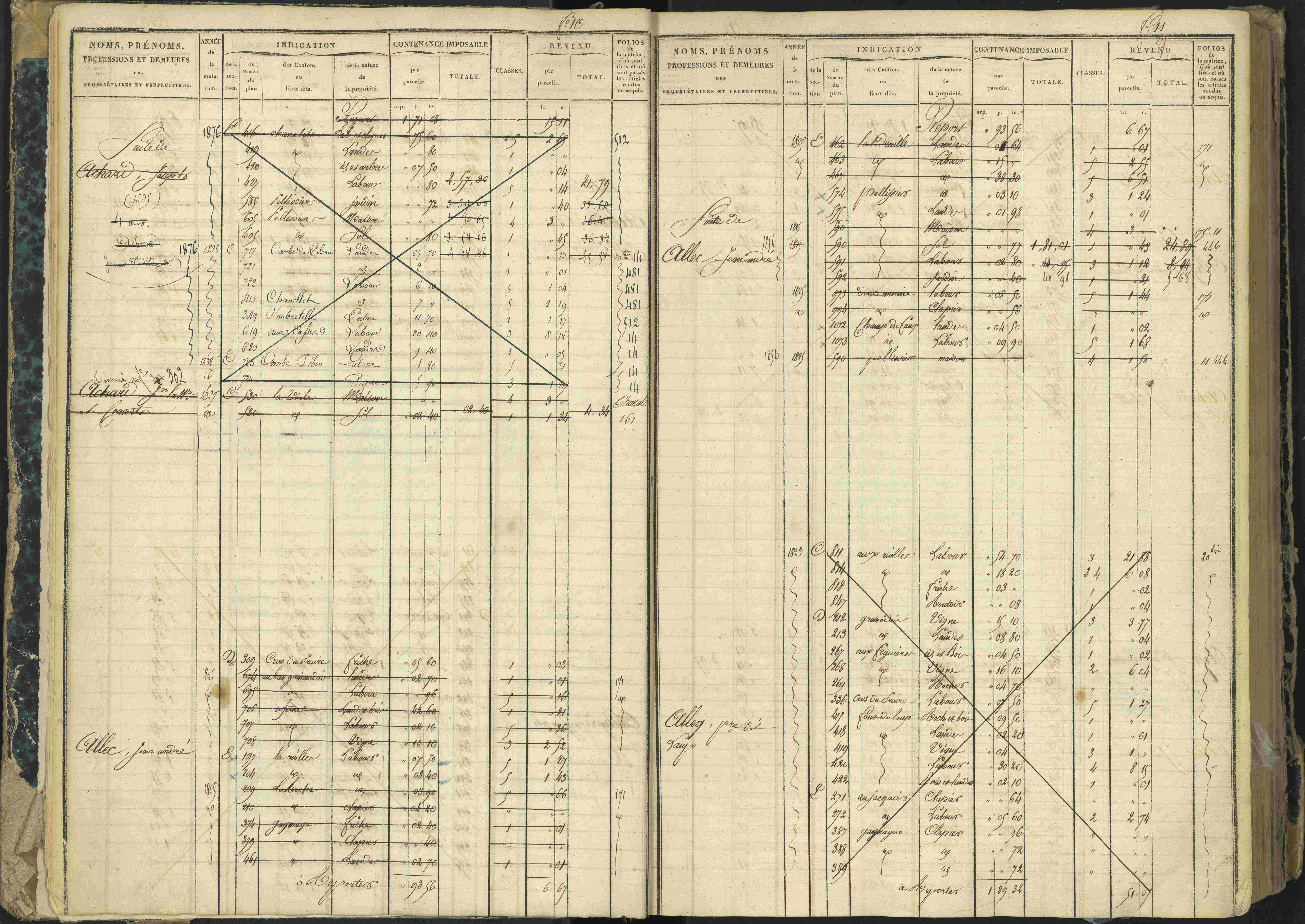 Aspres-lès-Corps - 3 P 177/2 - 3 P 177/2 - Matrice, folios 1-487.