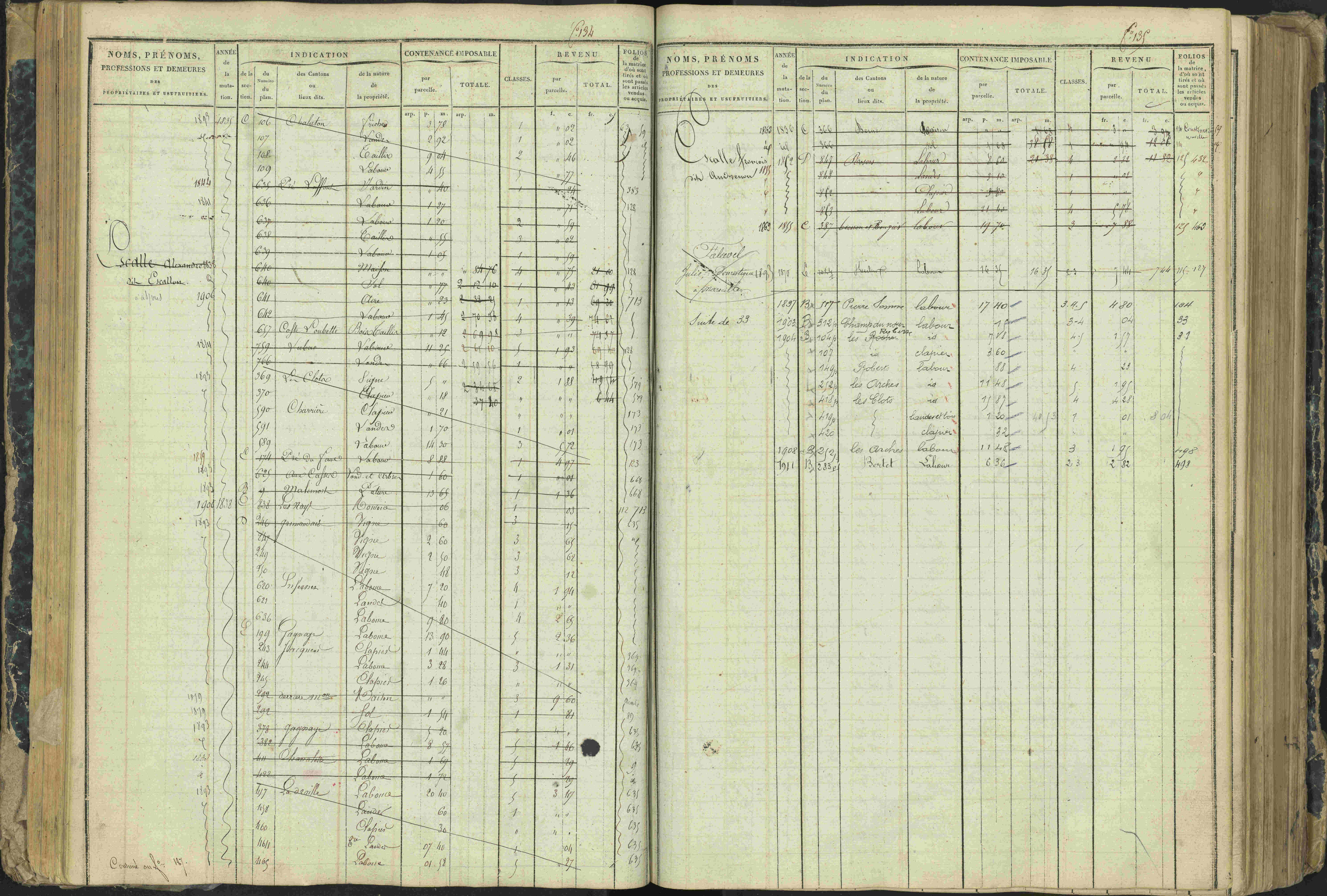 Aspres-lès-Corps - 3 P 177/2 - 3 P 177/2 - Matrice, folios 1-487.