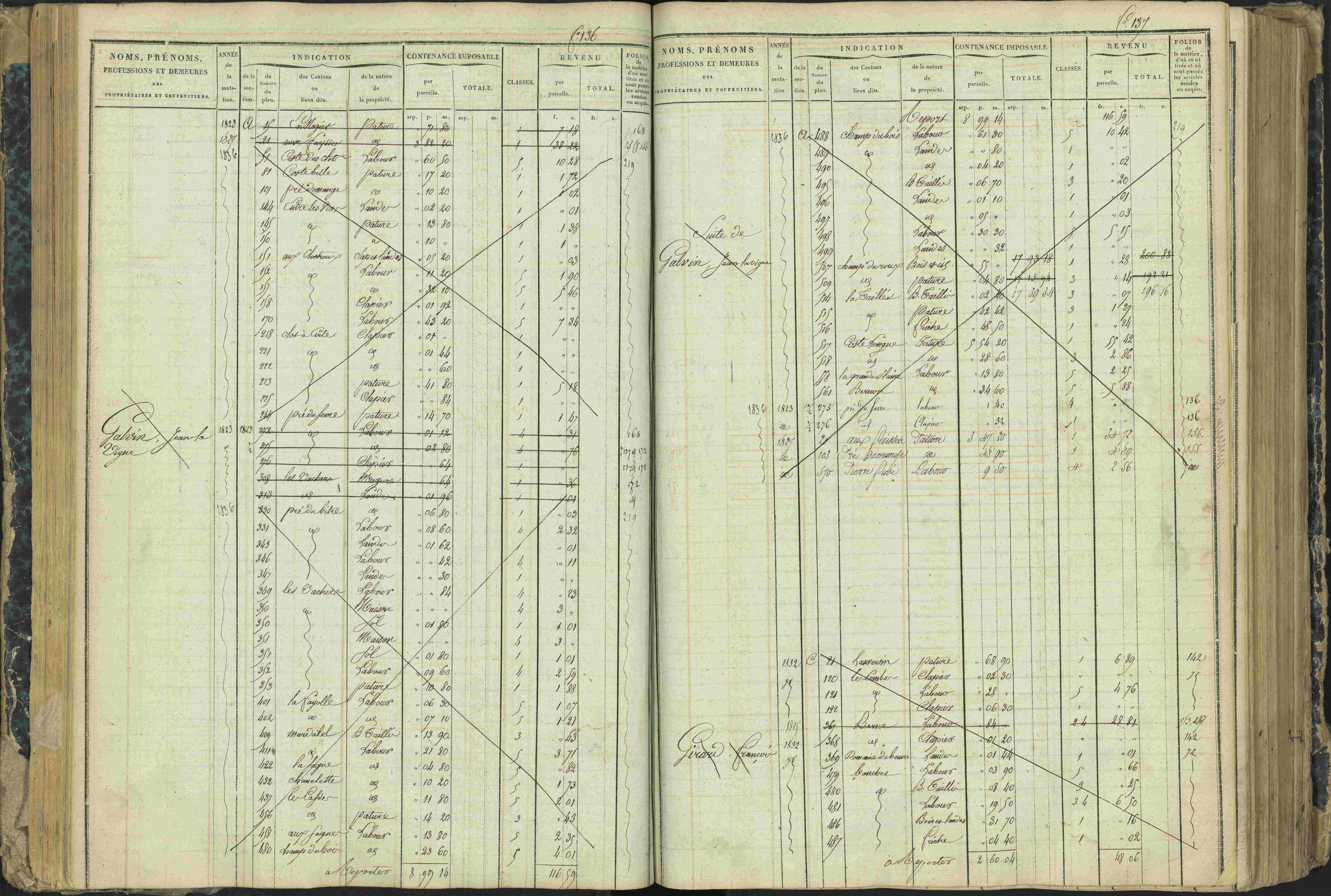 Aspres-lès-Corps - 3 P 177/2 - 3 P 177/2 - Matrice, folios 1-487.
