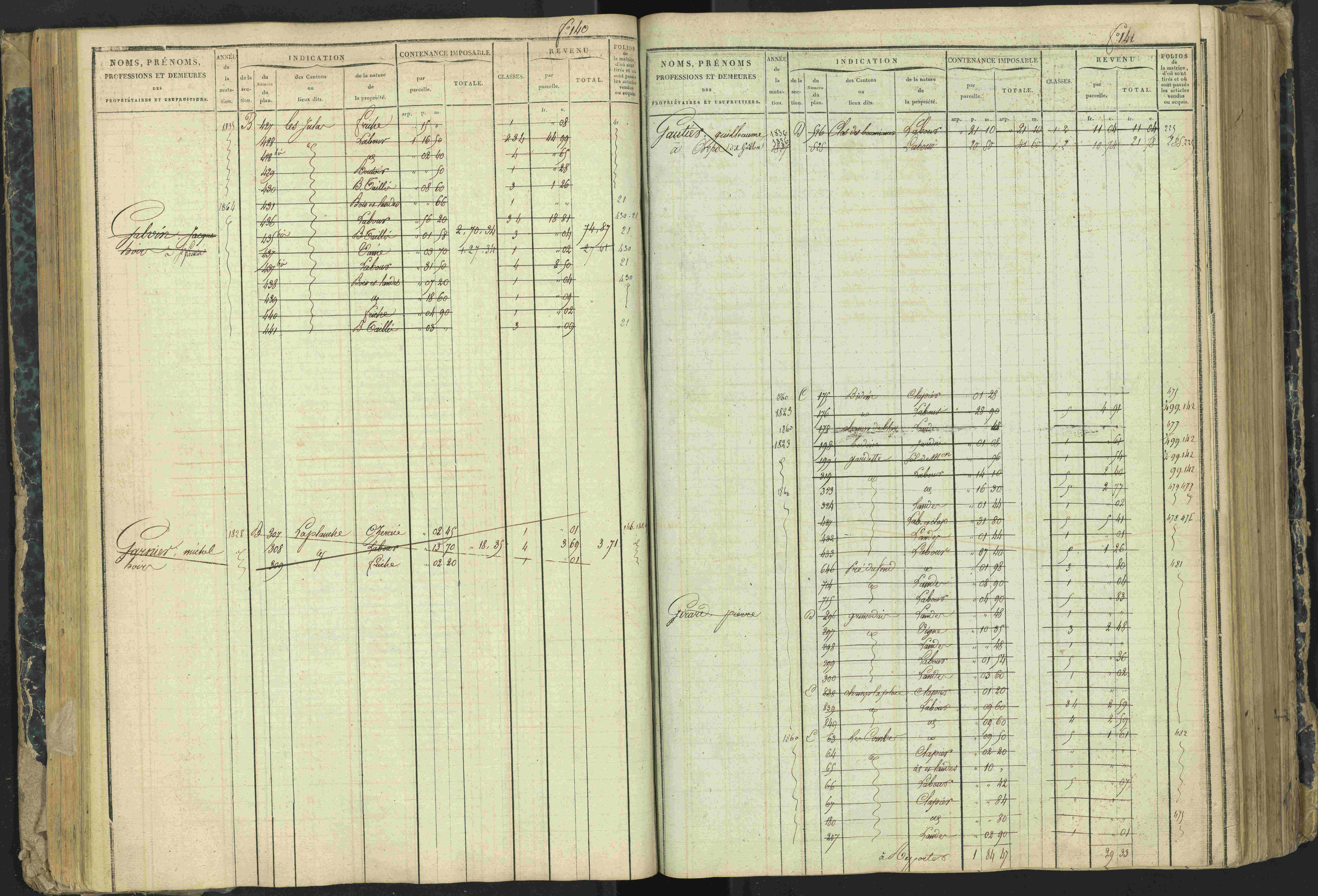 Aspres-lès-Corps - 3 P 177/2 - 3 P 177/2 - Matrice, folios 1-487.