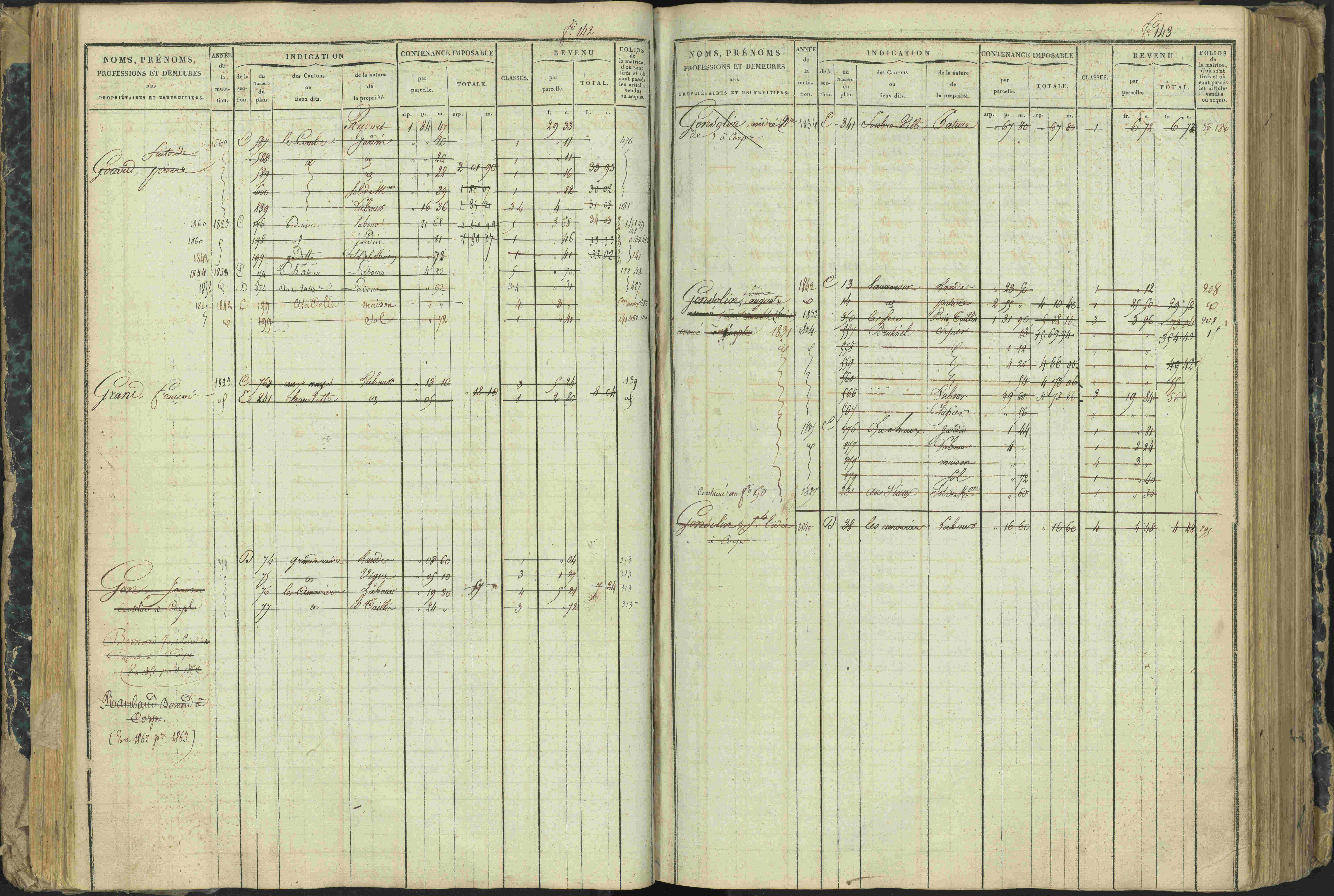 Aspres-lès-Corps - 3 P 177/2 - 3 P 177/2 - Matrice, folios 1-487.