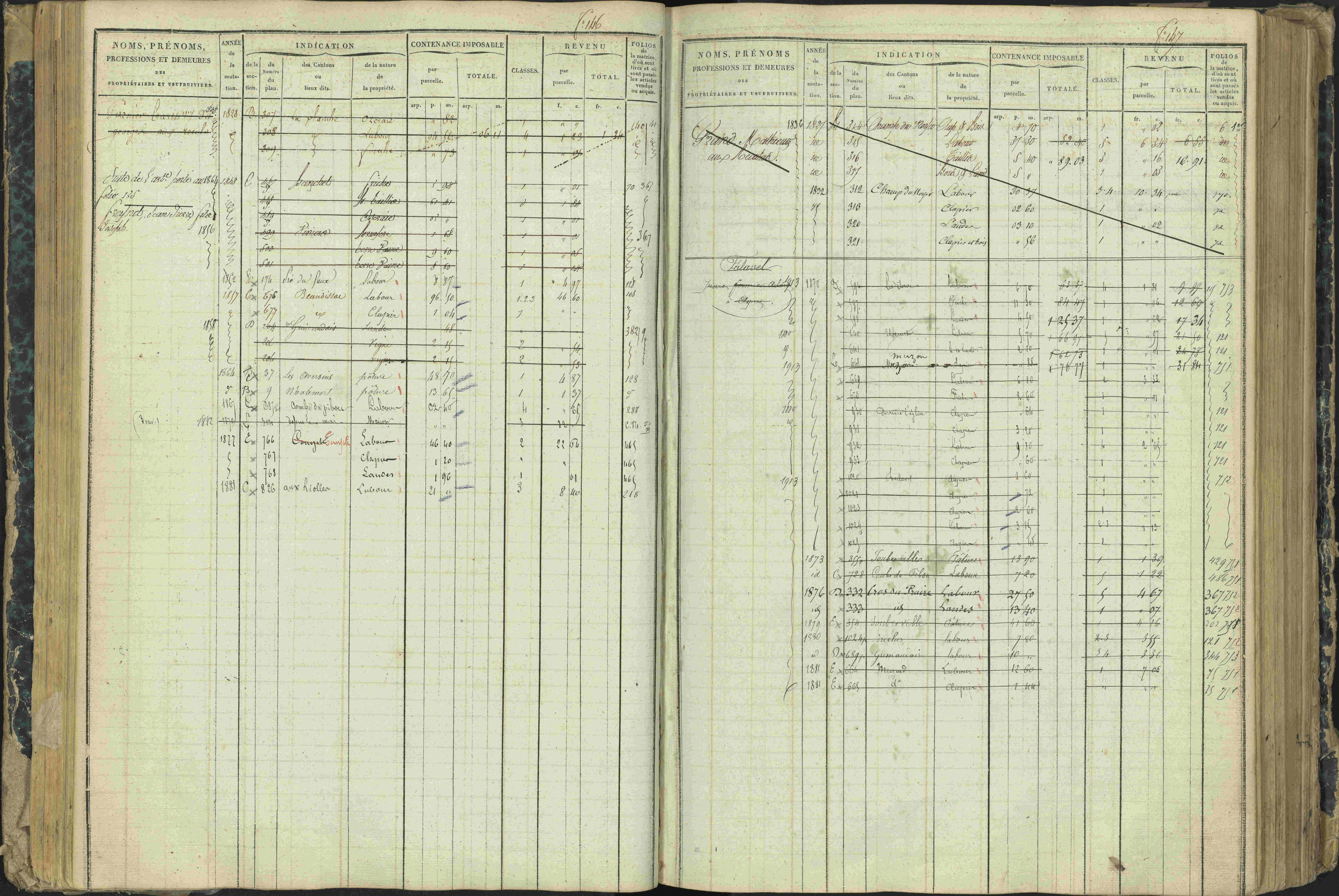 Aspres-lès-Corps - 3 P 177/2 - 3 P 177/2 - Matrice, folios 1-487.