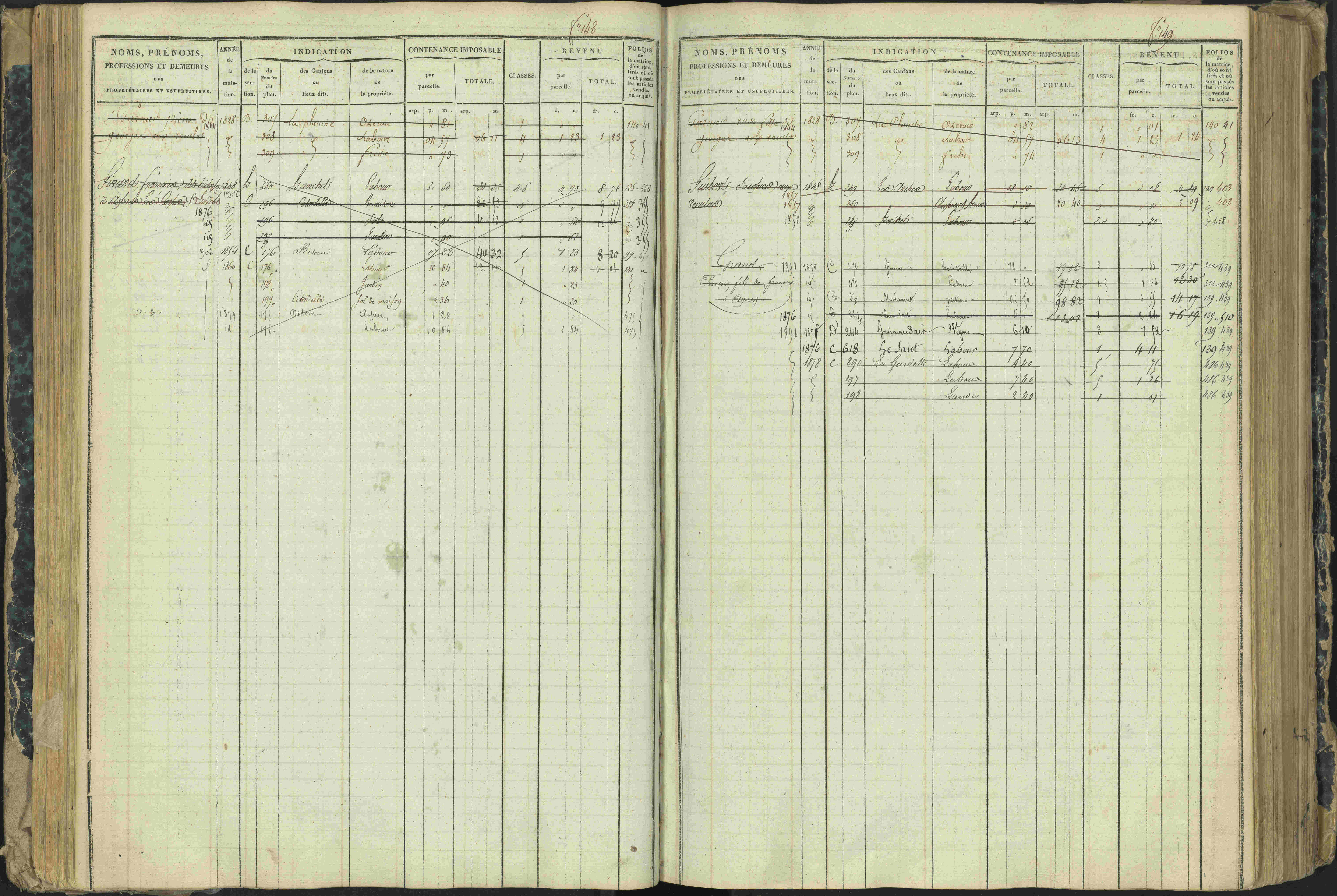 Aspres-lès-Corps - 3 P 177/2 - 3 P 177/2 - Matrice, folios 1-487.