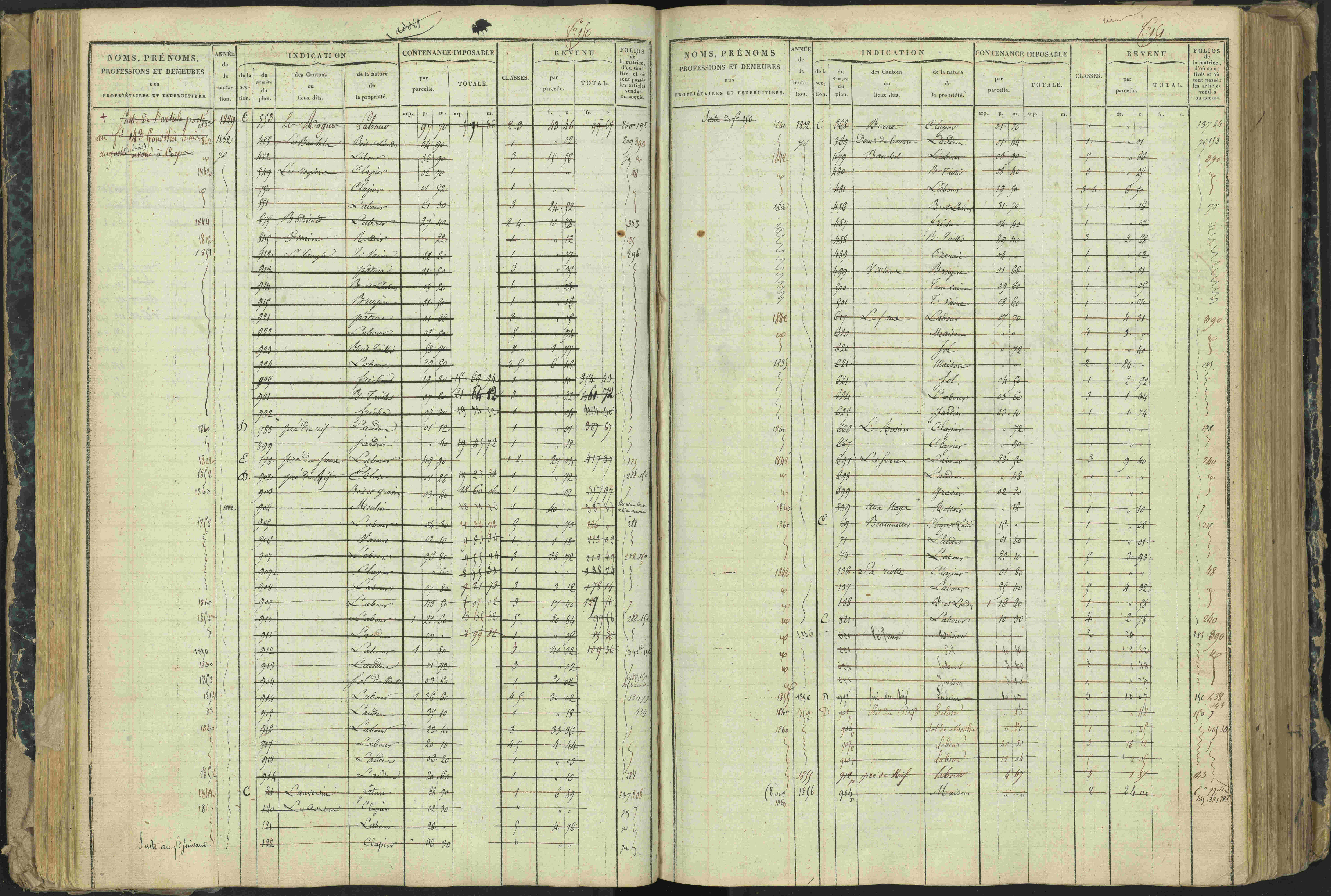 Aspres-lès-Corps - 3 P 177/2 - 3 P 177/2 - Matrice, folios 1-487.