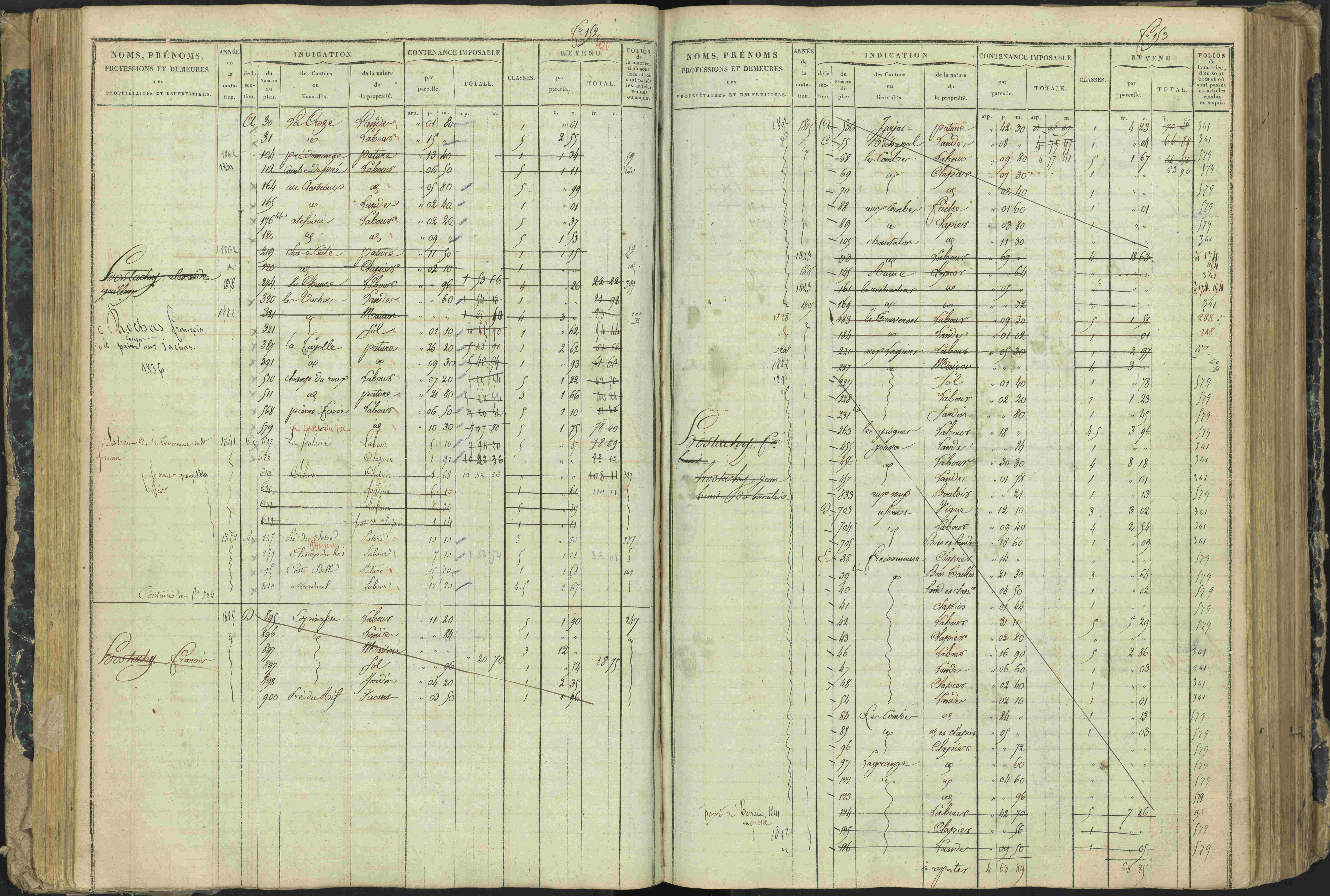 Aspres-lès-Corps - 3 P 177/2 - 3 P 177/2 - Matrice, folios 1-487.