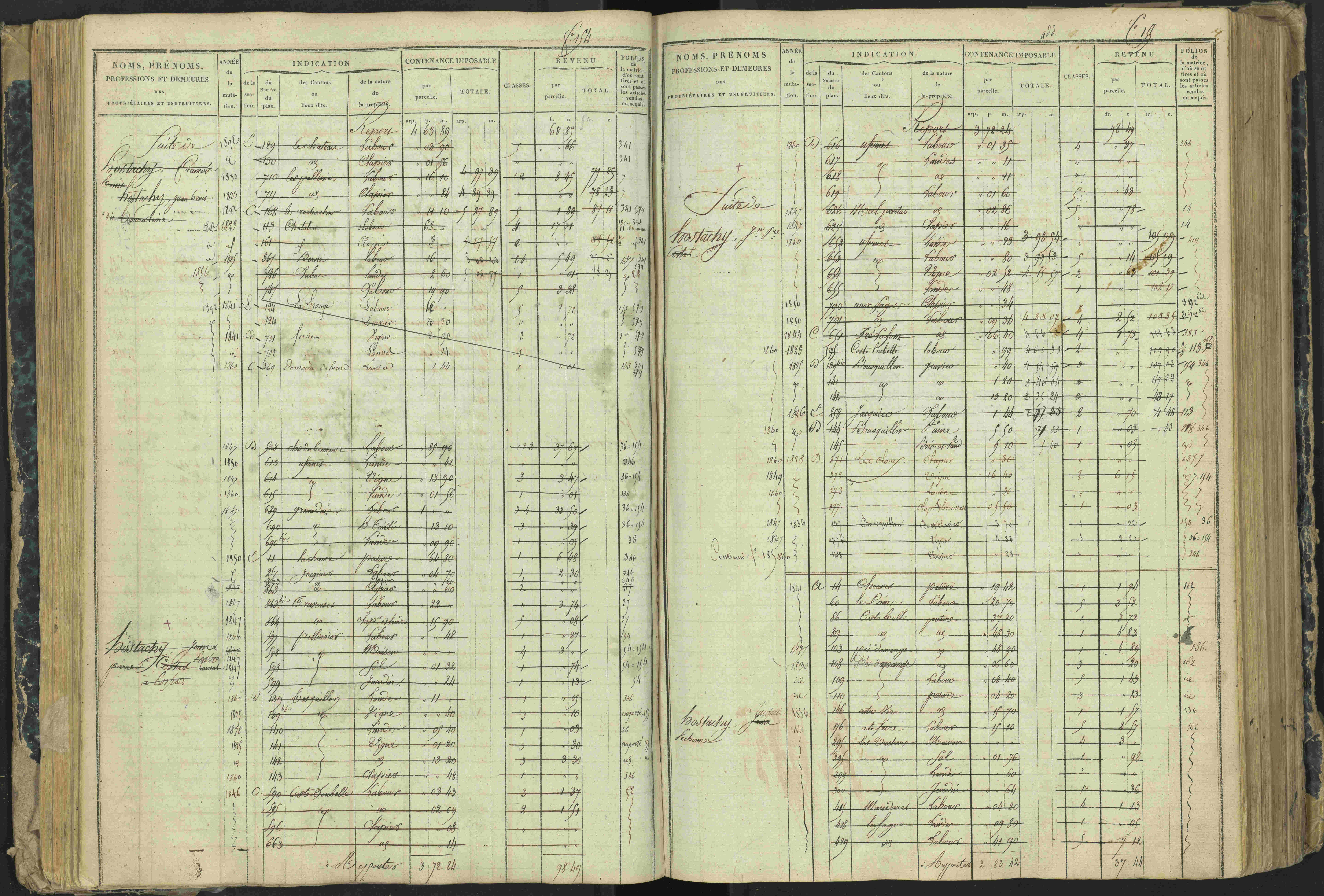 Aspres-lès-Corps - 3 P 177/2 - 3 P 177/2 - Matrice, folios 1-487.