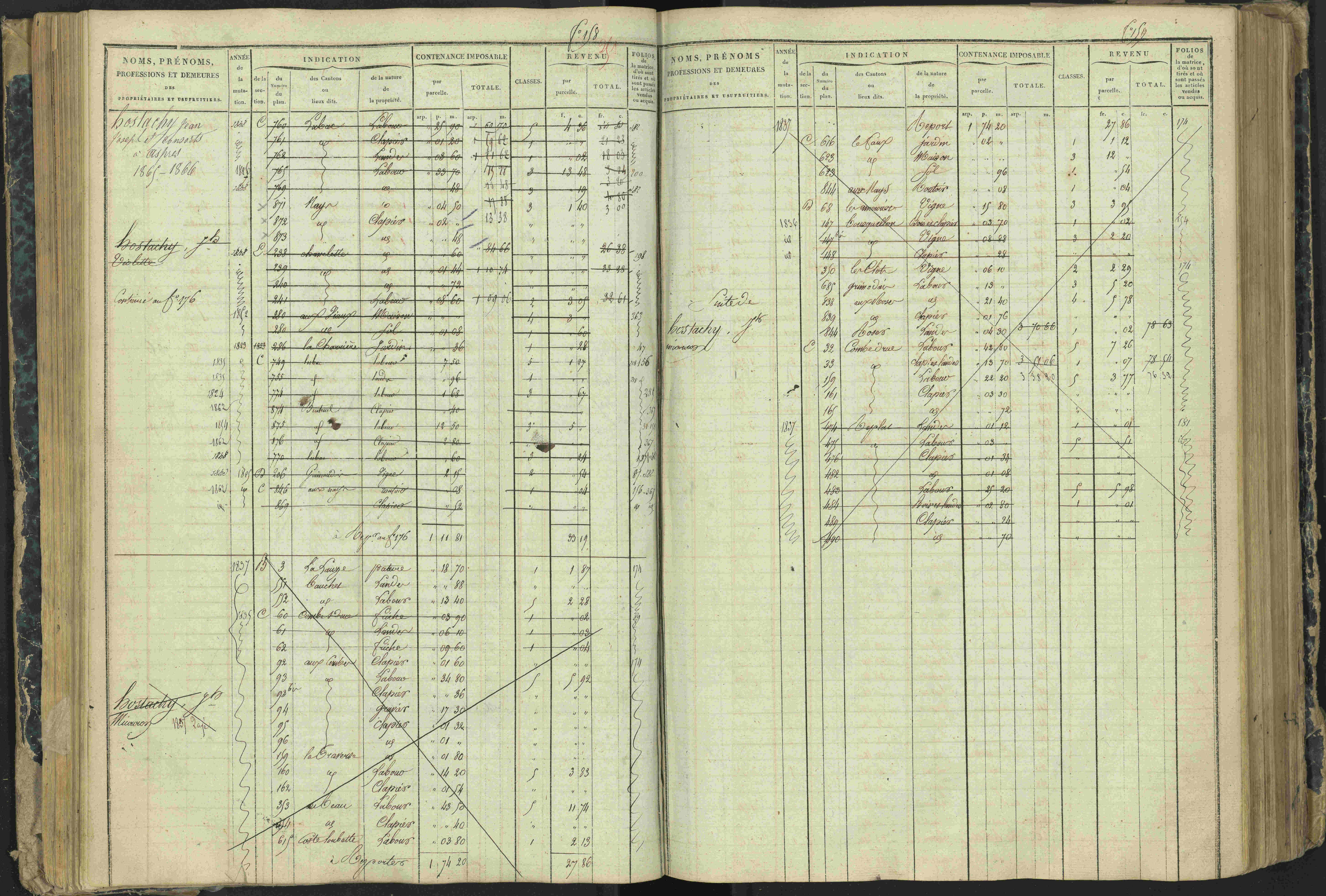 Aspres-lès-Corps - 3 P 177/2 - 3 P 177/2 - Matrice, folios 1-487.