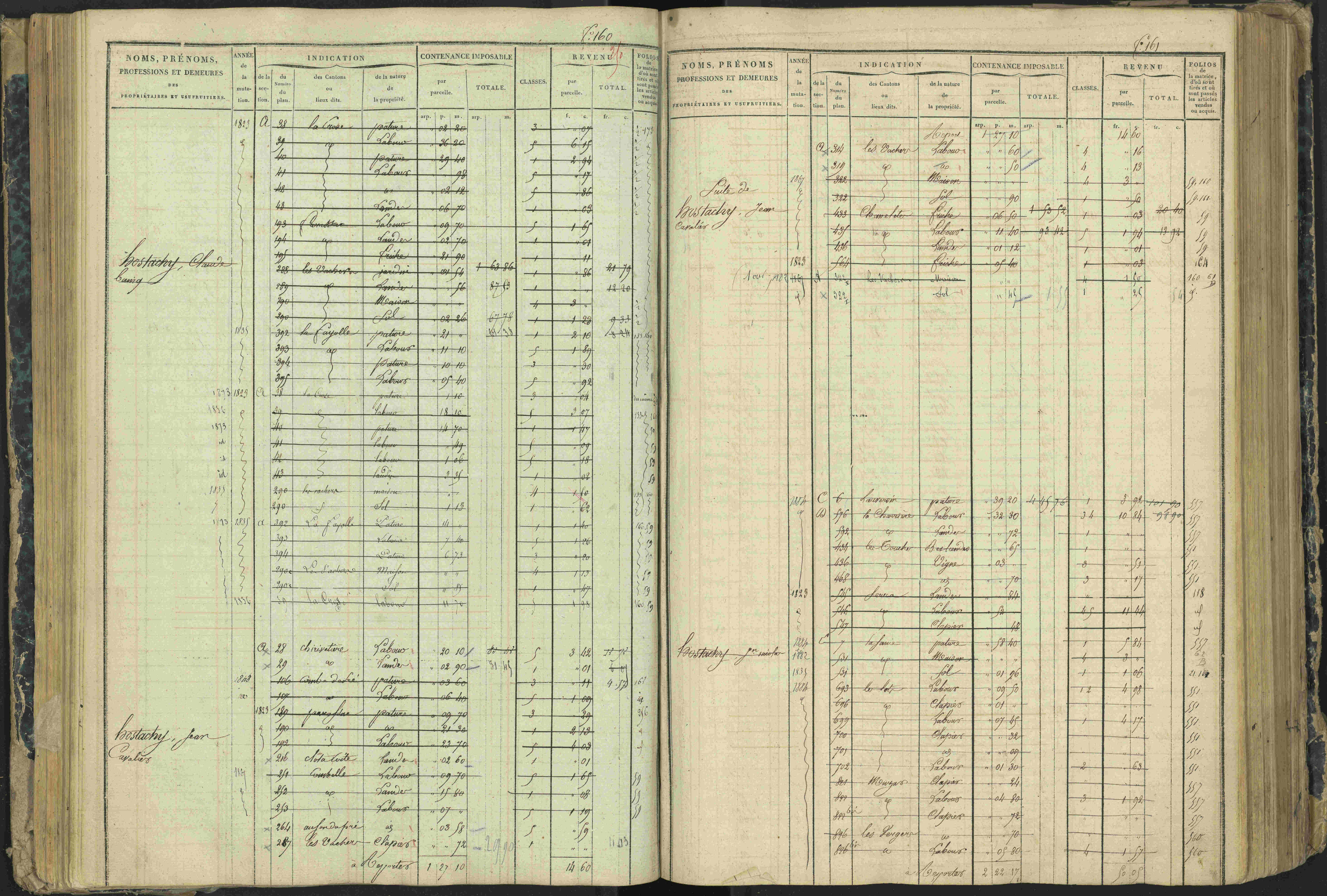 Aspres-lès-Corps - 3 P 177/2 - 3 P 177/2 - Matrice, folios 1-487.