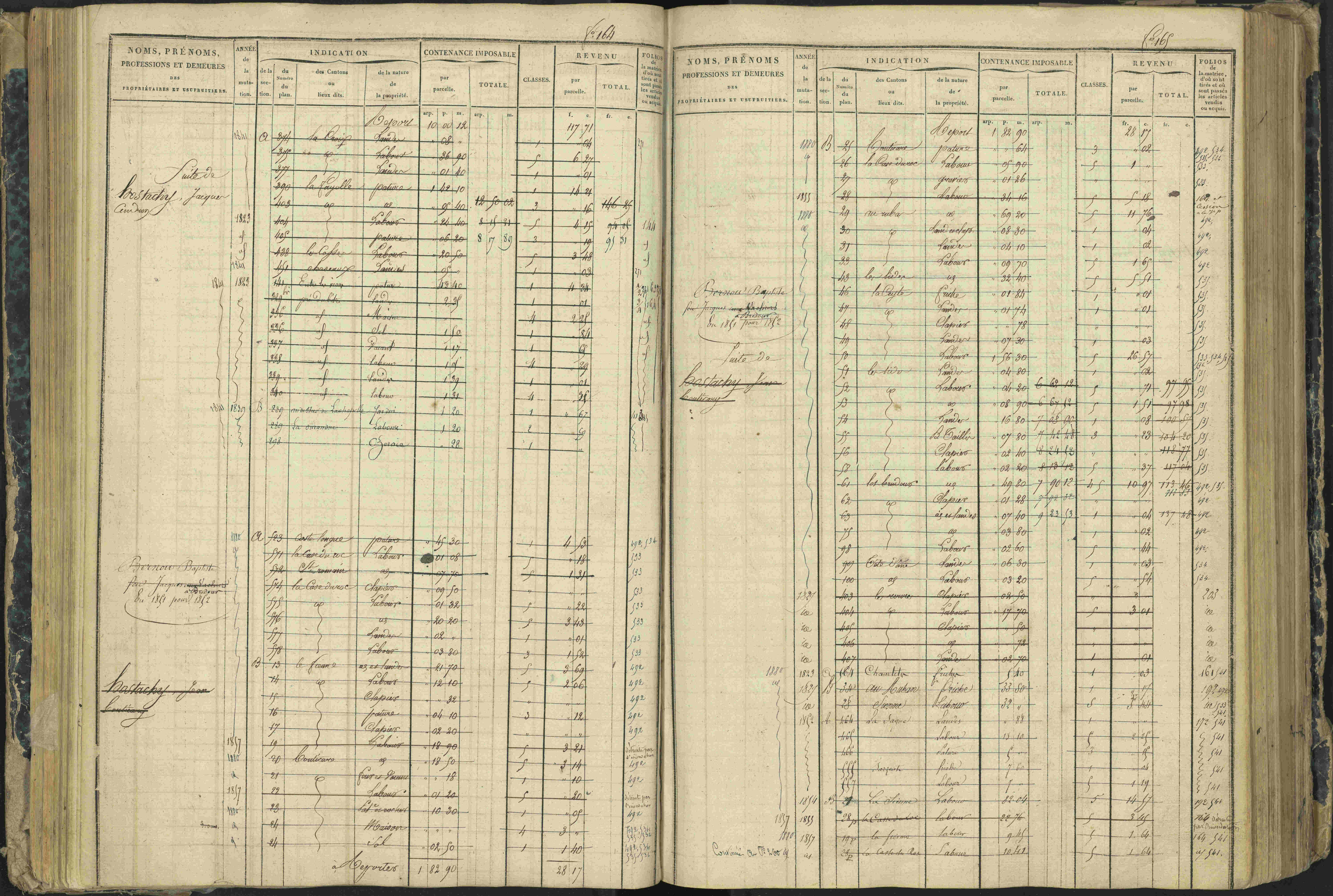 Aspres-lès-Corps - 3 P 177/2 - 3 P 177/2 - Matrice, folios 1-487.