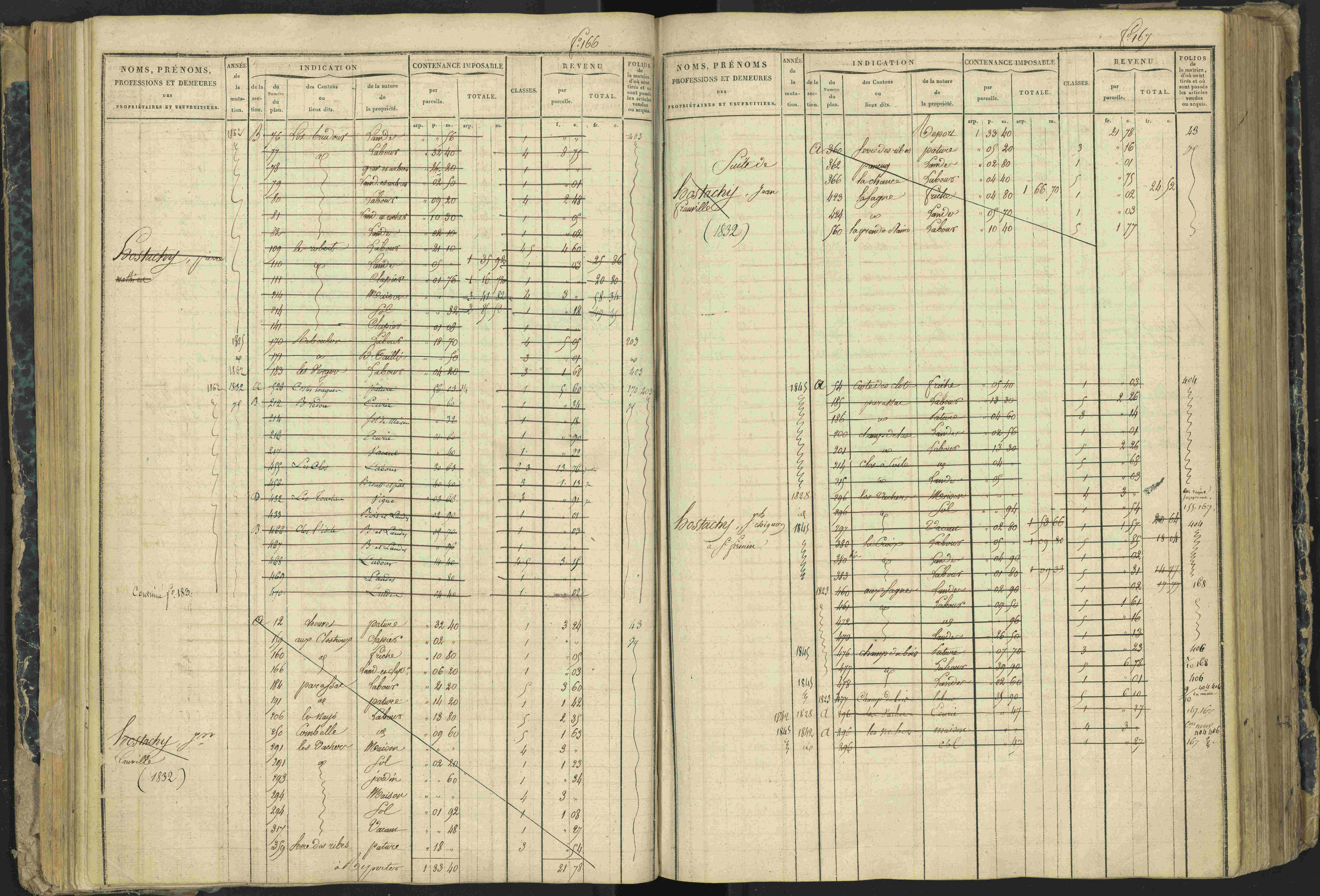 Aspres-lès-Corps - 3 P 177/2 - 3 P 177/2 - Matrice, folios 1-487.