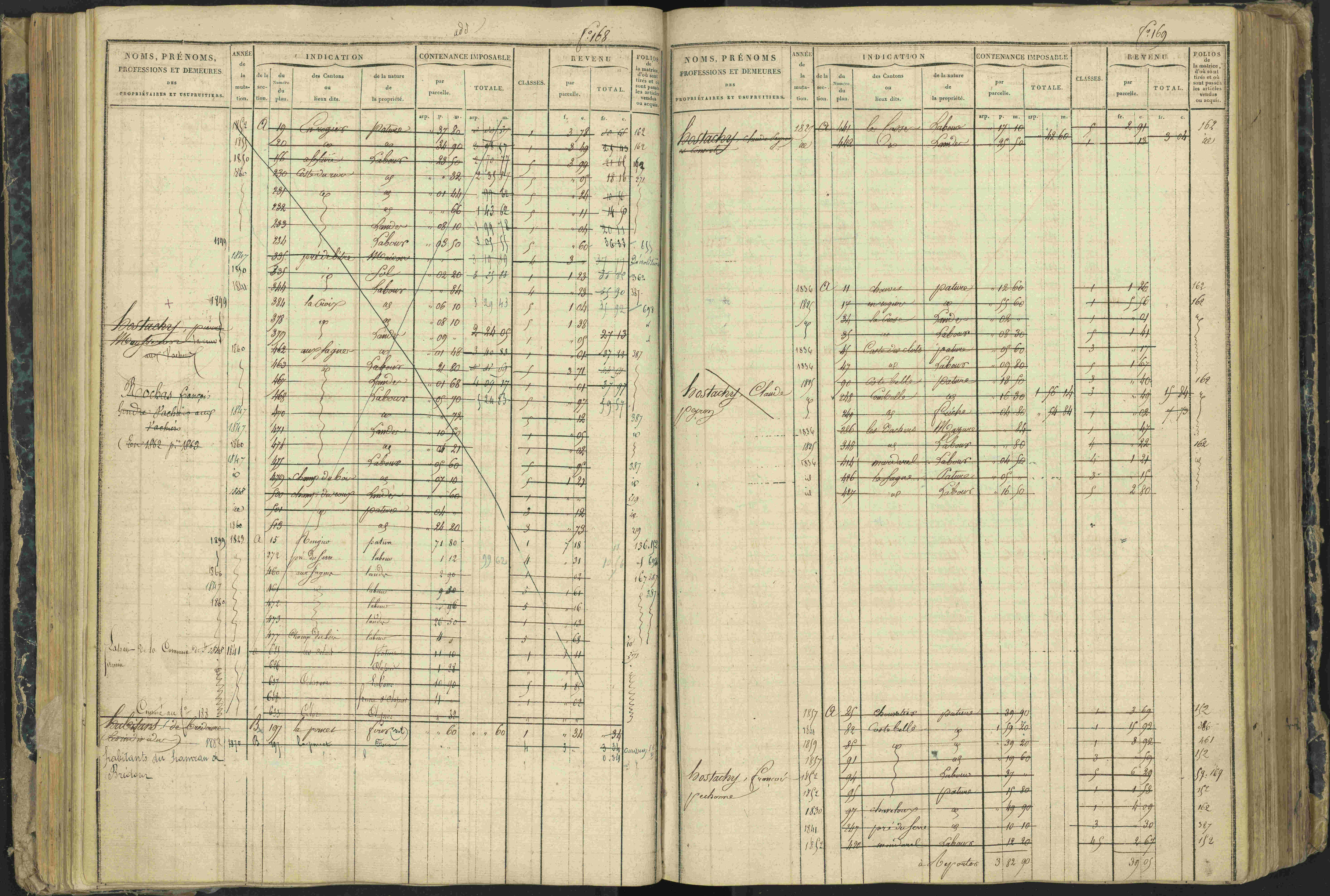 Aspres-lès-Corps - 3 P 177/2 - 3 P 177/2 - Matrice, folios 1-487.
