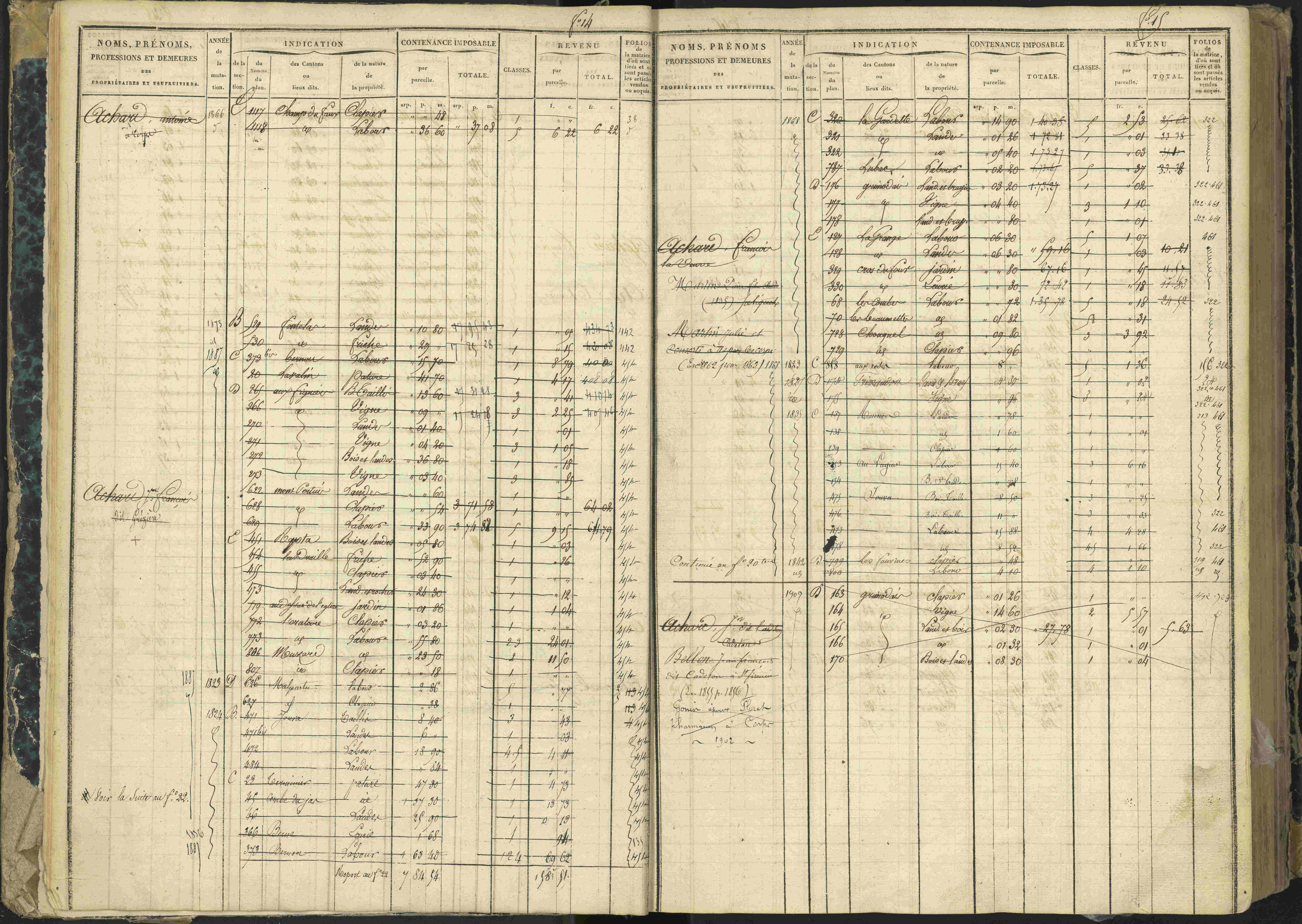 Aspres-lès-Corps - 3 P 177/2 - 3 P 177/2 - Matrice, folios 1-487.