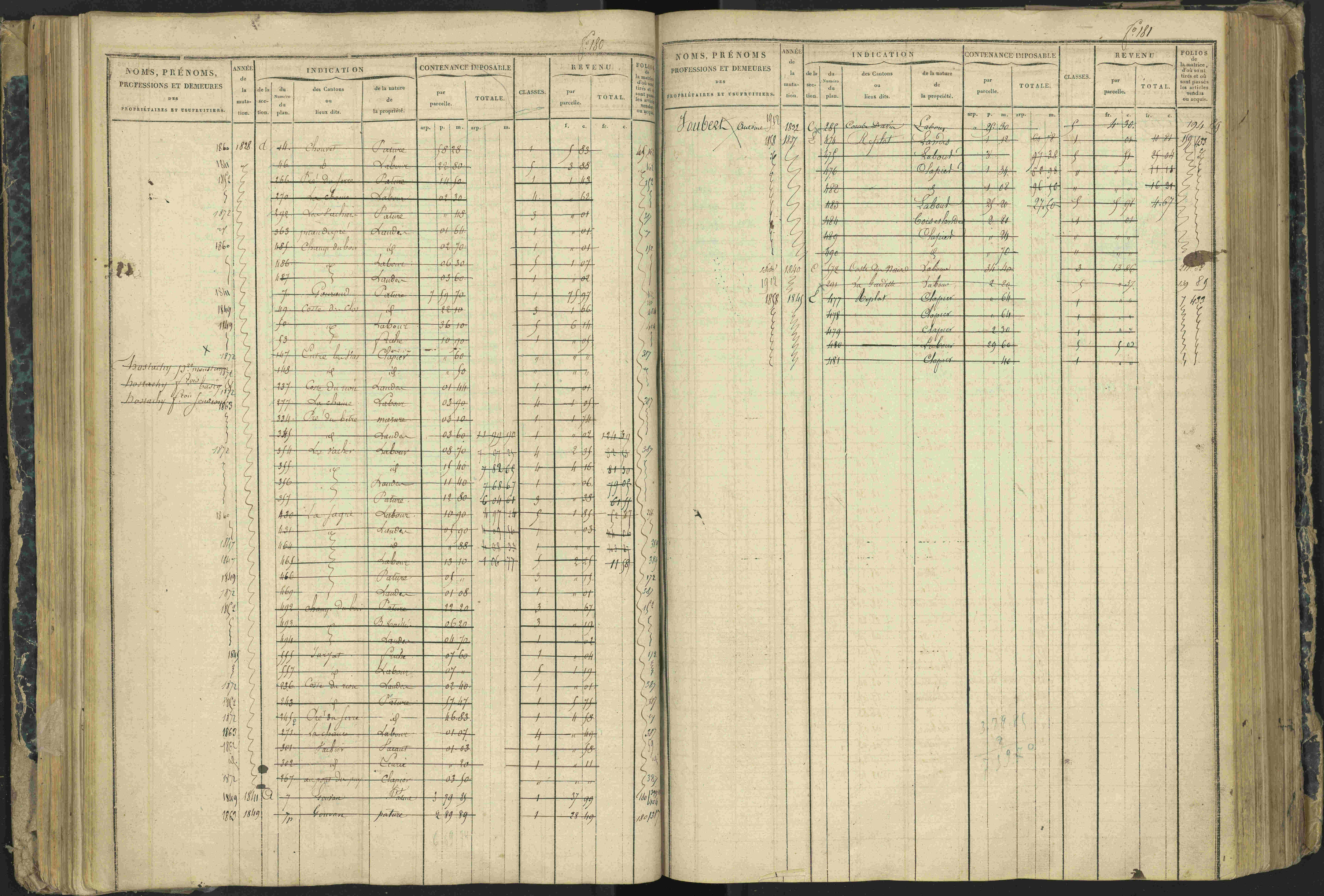 Aspres-lès-Corps - 3 P 177/2 - 3 P 177/2 - Matrice, folios 1-487.