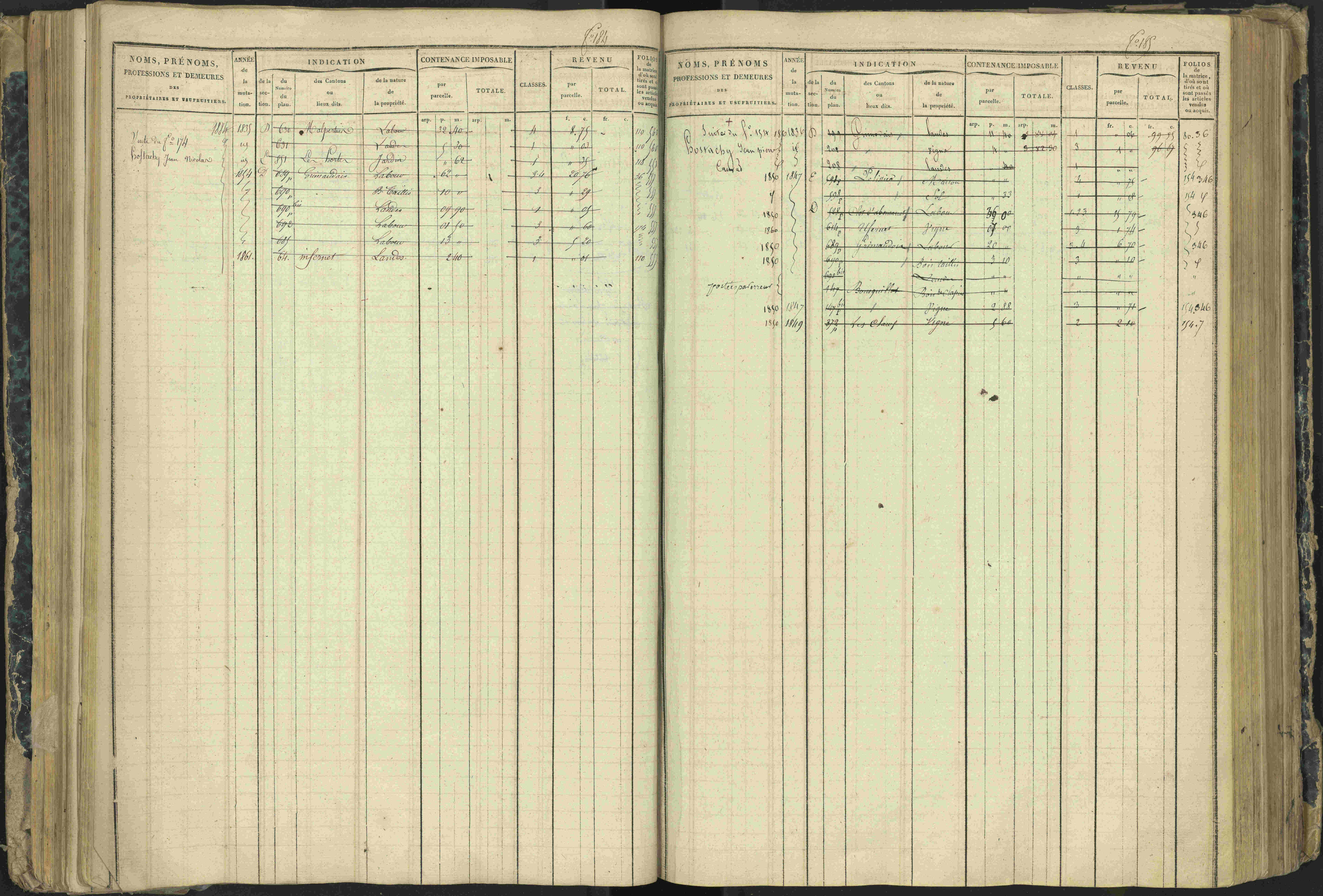 Aspres-lès-Corps - 3 P 177/2 - 3 P 177/2 - Matrice, folios 1-487.