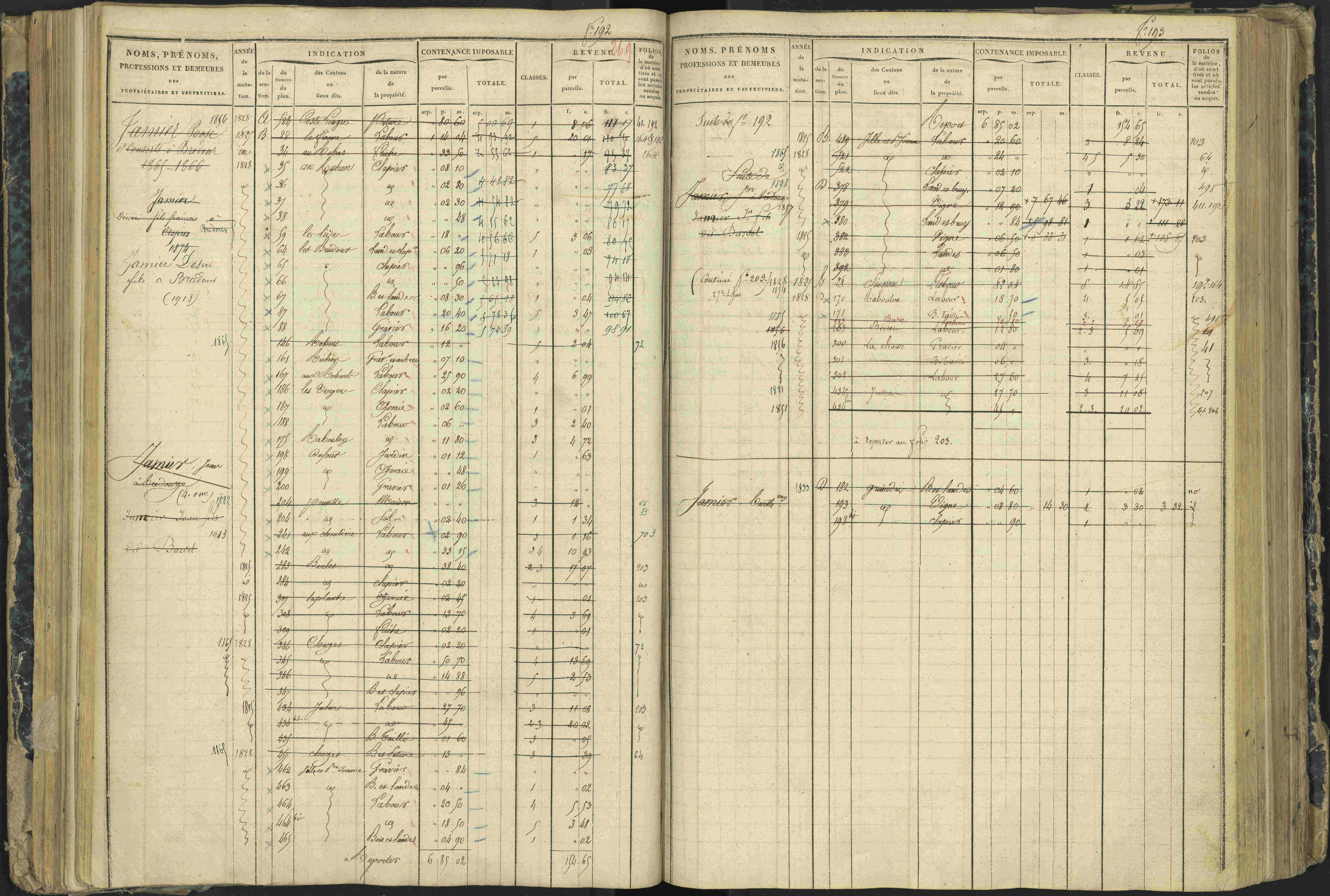 Aspres-lès-Corps - 3 P 177/2 - 3 P 177/2 - Matrice, folios 1-487.